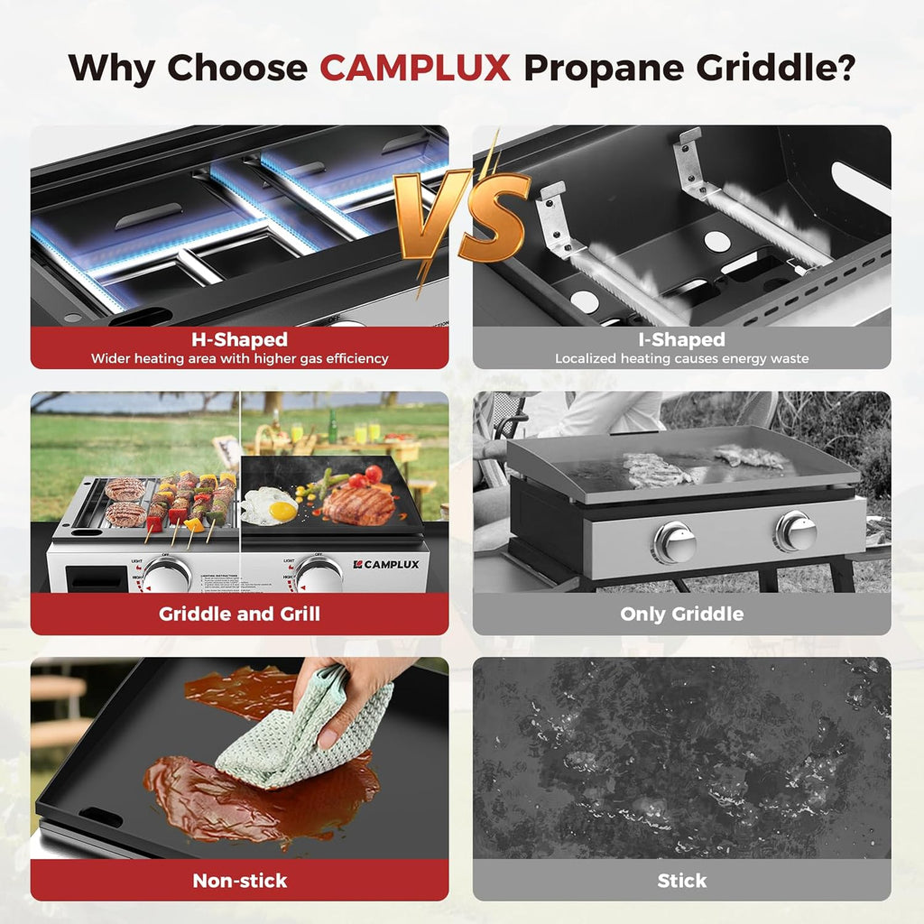CAMPLUX Propane Tabletop Grill Griddle 2-in-1, Non-Stick Flat Top Griddle with Ceramic Coated 19,000 BTU, 23-Inch Gas Grill for RV, Camping, Tailgating, and Outdoor GG302S