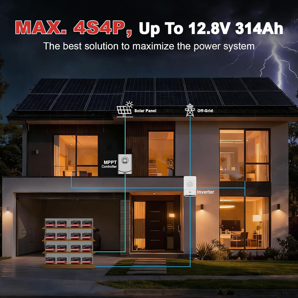 12V 300Ah (314Ah) Lithium LiFePO4 Battery,200A BMS 4019Wh Rechargeable Lithium Iron Phosphate Battery for Solar Energy Storage,Backup Power,RV,Camping