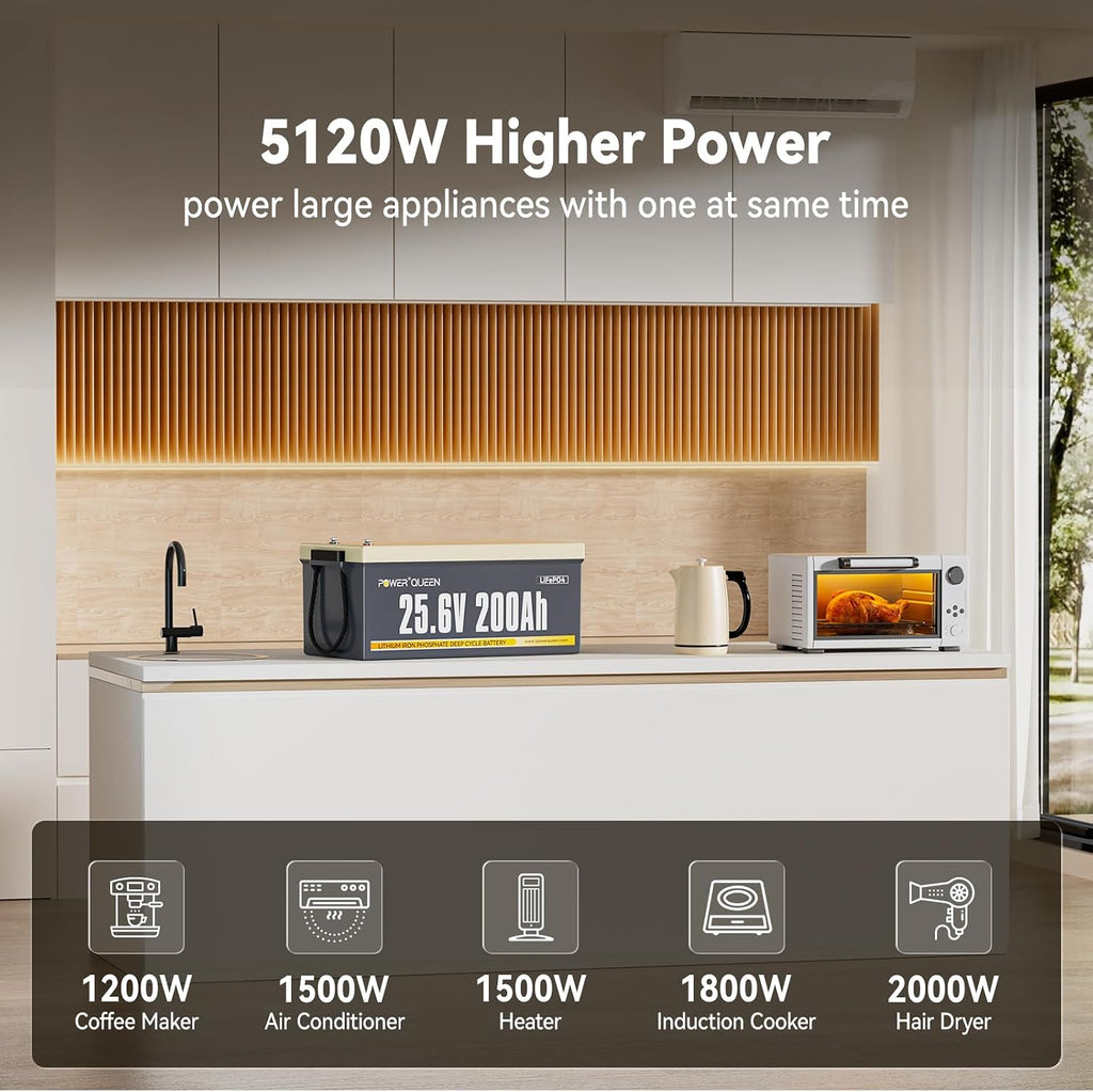 Power Queen 24V 200Ah LiFePO4 Battery, Lithium Battery Built-in 200A BMS, 5.12KWh Deep Cycle Power, 4000 to 15000 Cycles Rechargeable Battery for RV, Camper, Trailer, and Solar Off-Grid System