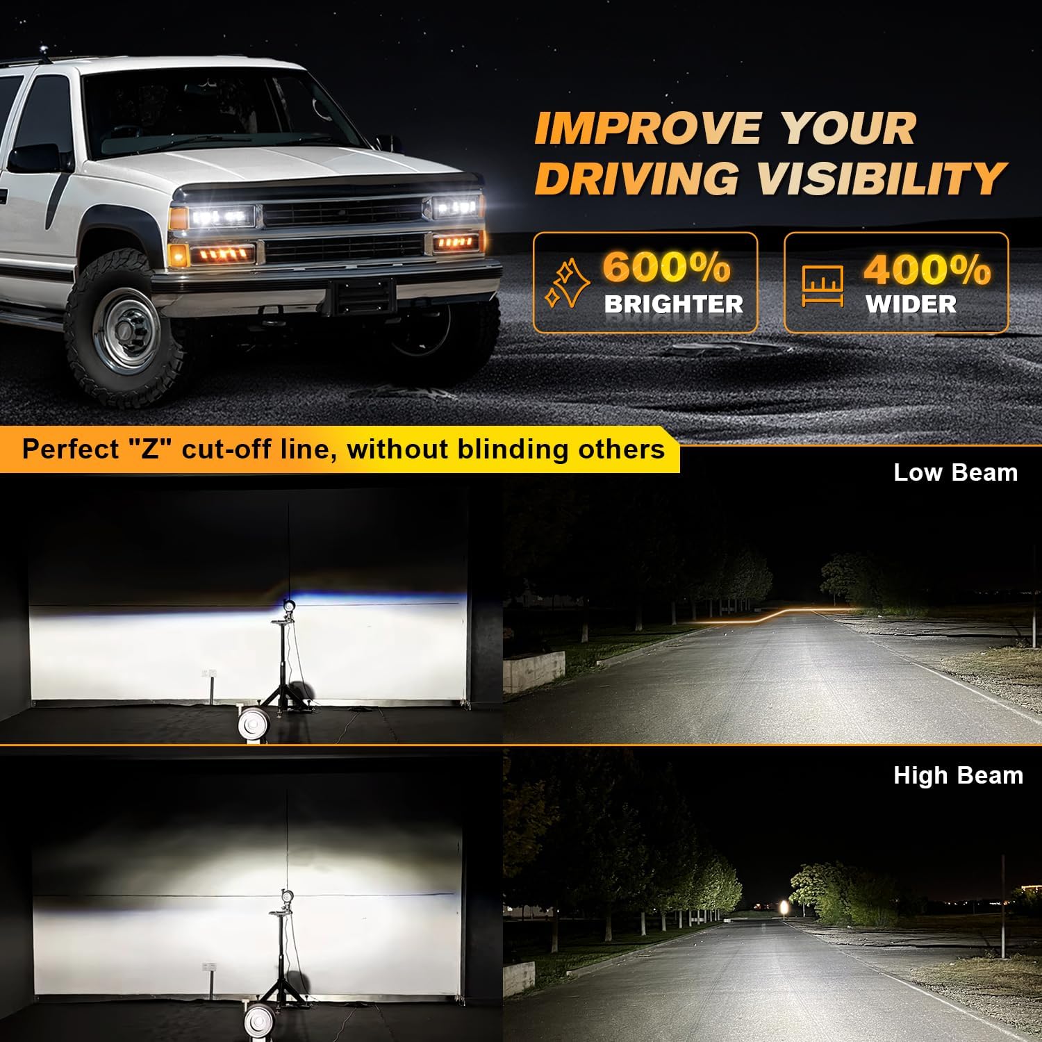 RAMJET4X4 DOT LED Headlight Assembly Hi/Low Beam Turn Signal Fit for 1988-1998 Chevy GMC C/K 1500 2500 3500 Silverado Suburban Tahoe Yukon Sierra OBS Truck