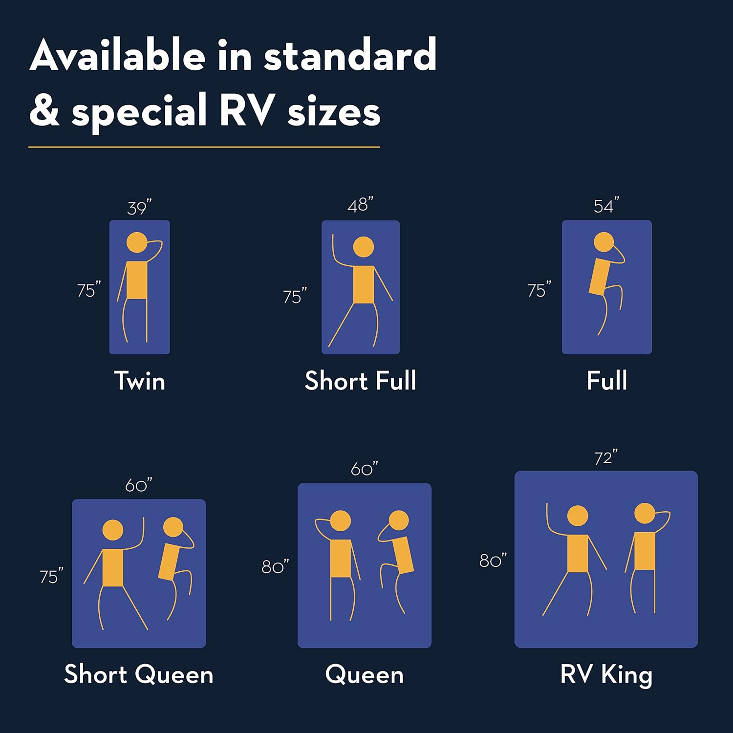 RV King Mattress for RV Camper, 8-Inch Memory Foam - CertiPUR-US Certified RV Mattress for a Comfortable Sleep - Open Cell Foam Trailer Bed Mattresses (72' x 80')
