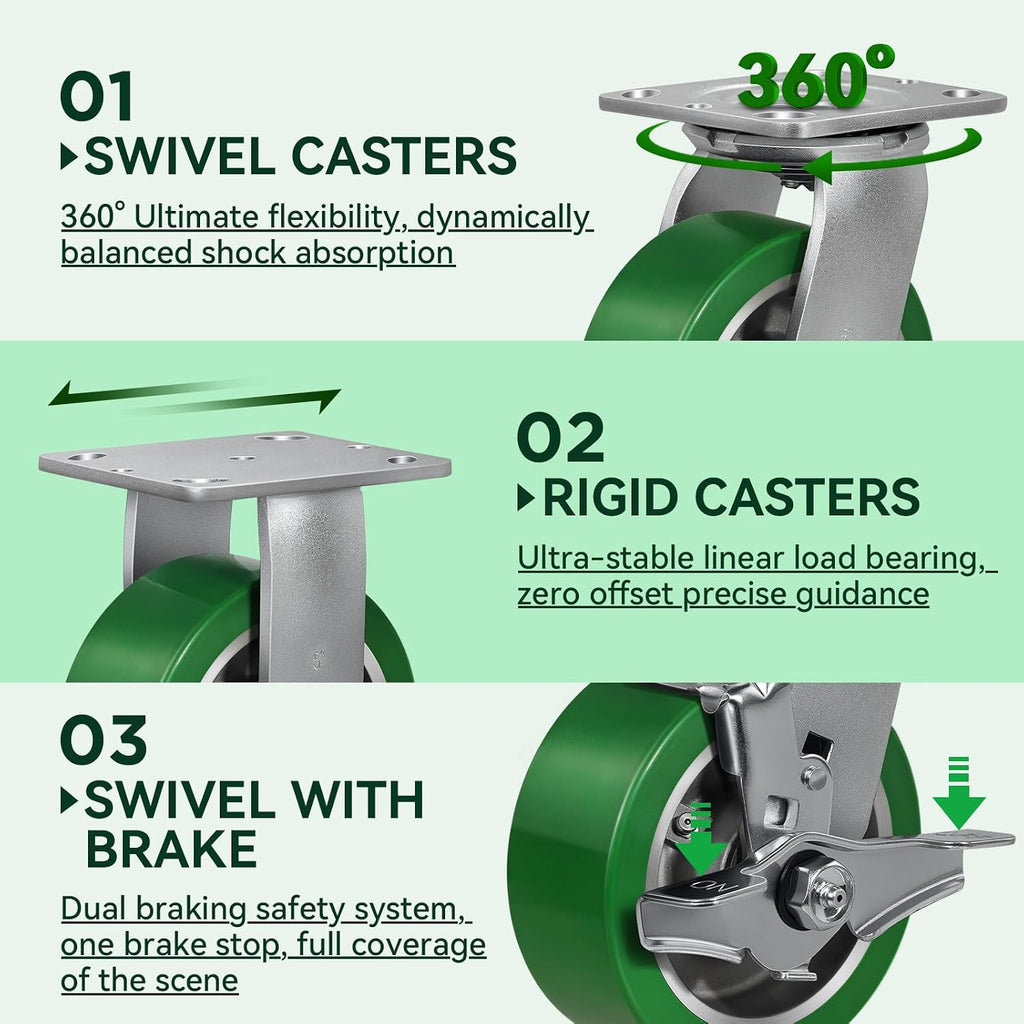 5x2 Heavy Duty Casters -Polyurethane on Aluminum Caster Wheel, Casters Set of 4 Heavy Duty with up to 4000LB Capacity- Widely Used in Tool Box,Workshop,Garage (2 Brake &2 Rigid)