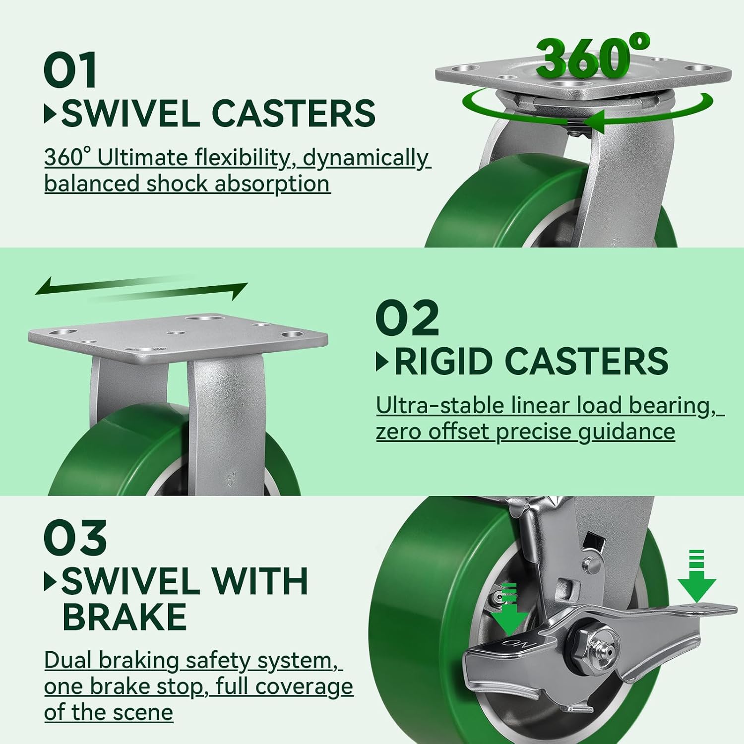 5x2 Heavy Duty Casters -Polyurethane on Aluminum Caster Wheel, Casters Set of 4 Heavy Duty with up to 4000LB Capacity- Widely Used in Tool Box,Workshop,Garage (2 Brake &2 Rigid)