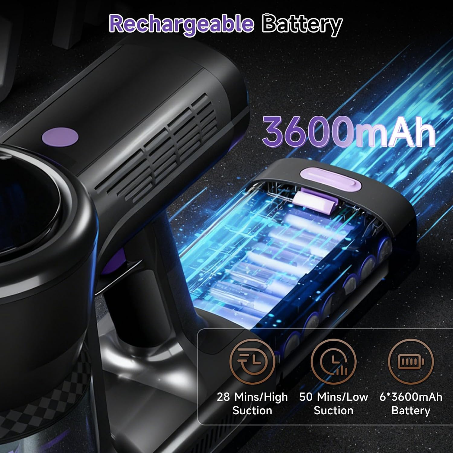 Cordless Vacuum Cleaner, Hardwood Floor Vacuum Cleaners for Home, Stick Wireless Vacuum with LED Light, 50 Min Runtime and Self-Standing, Lightweight Vacuum for Pet Hair, Carpets & Hard Floors