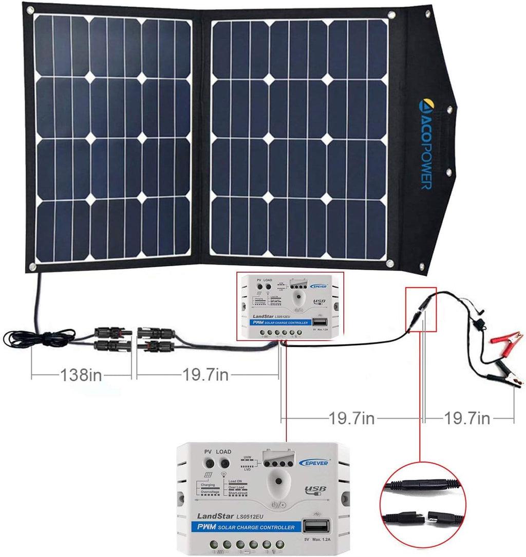 ACOPOWER 12V 70 Watt Foldable Solar Panel Kit; Portable Solar Charger Suitcase of 2x35W Monocrystalline Module & 5A Charge Controller for RV, Boats, Camping; w USB 5V Output as Phone Charger