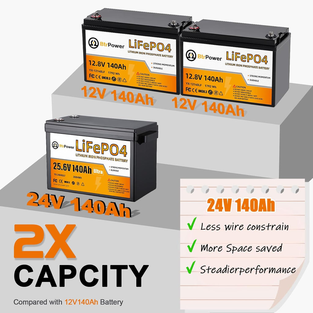 2 PACK 24V Lithium lifepo4 Deep Cycle Battery 140Ah, 4000+ Cycles, Support Series connection for 48V System,Perfect for RV,Marine,Backup power,Solar Home Off-Grid System (2PACK-24V 140AH)