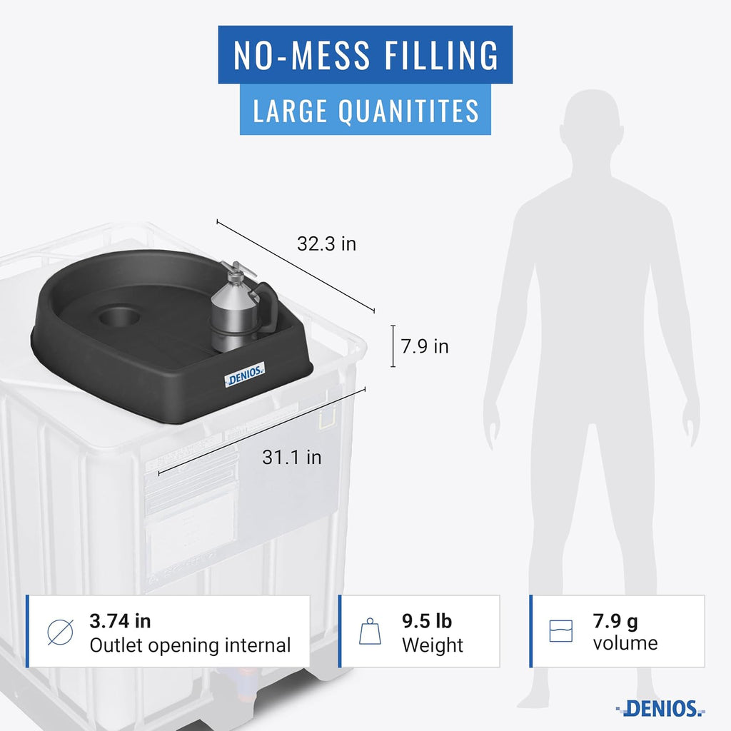 DENIOS® IBC – Chemically Resistant Polyethylene – Large IBC Funnel for Totes – Small Drain Opening – Durable IBC Tote Funnel for Efficient Handling of Liquids