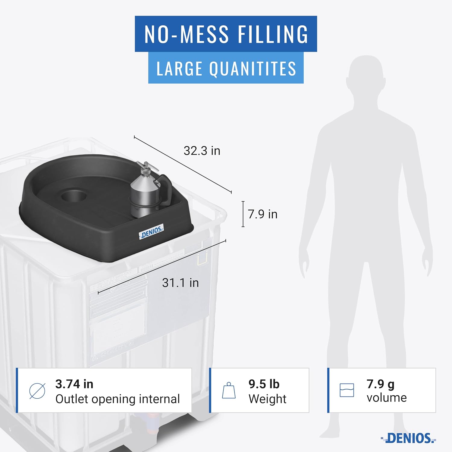 DENIOS® IBC – Chemically Resistant Polyethylene – Large IBC Funnel for Totes – Small Drain Opening – Durable IBC Tote Funnel for Efficient Handling of Liquids