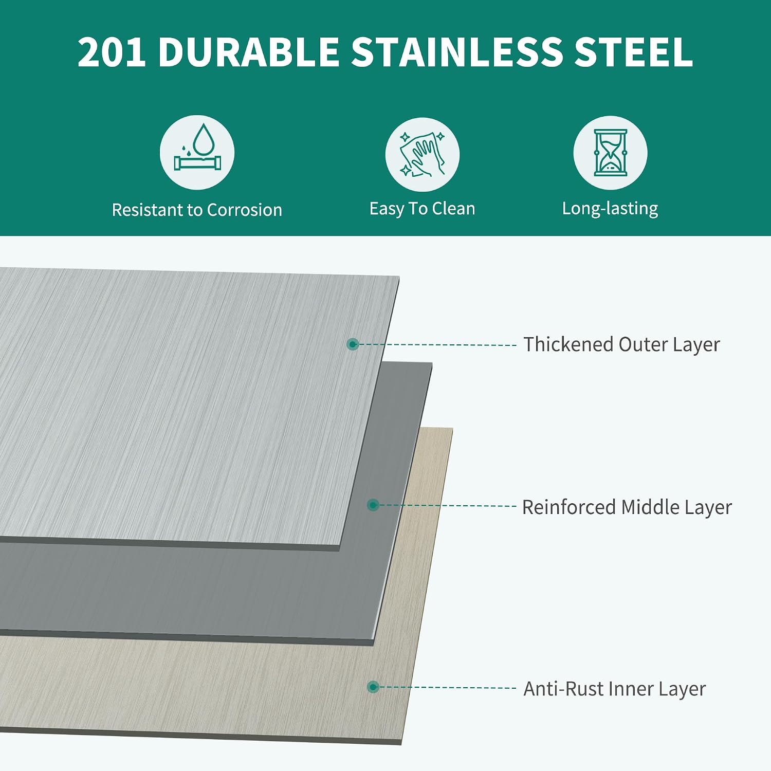 YITAHOME 48' × 24' Stainless Steel Table with Overshelves and 2 Drawers, NSF Worktable with 48' X 12' Shelf & 2 Drawers, Metal Prep Workstation for Home Kitchen Restaurant Garage Warehouse