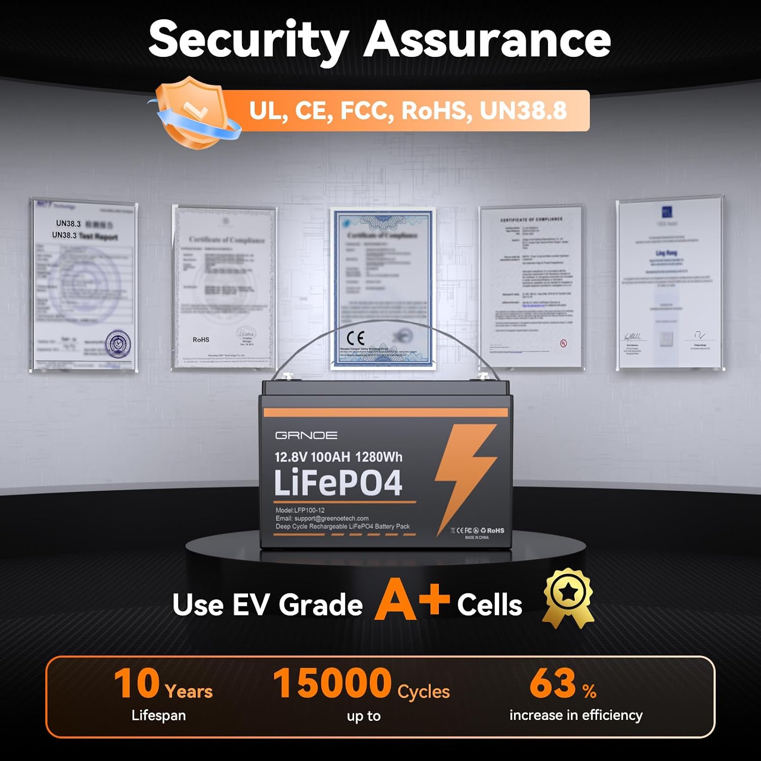 12V 100Ah LiFePO4 Lithium Battery Group 31 (3-Pack) with Built-in 100A BMS, Low-Temp Protection Up to 15000 Deep Cycles Rechargeable Battery for RV, Marine, Solar System, Van, Trailer, Backup