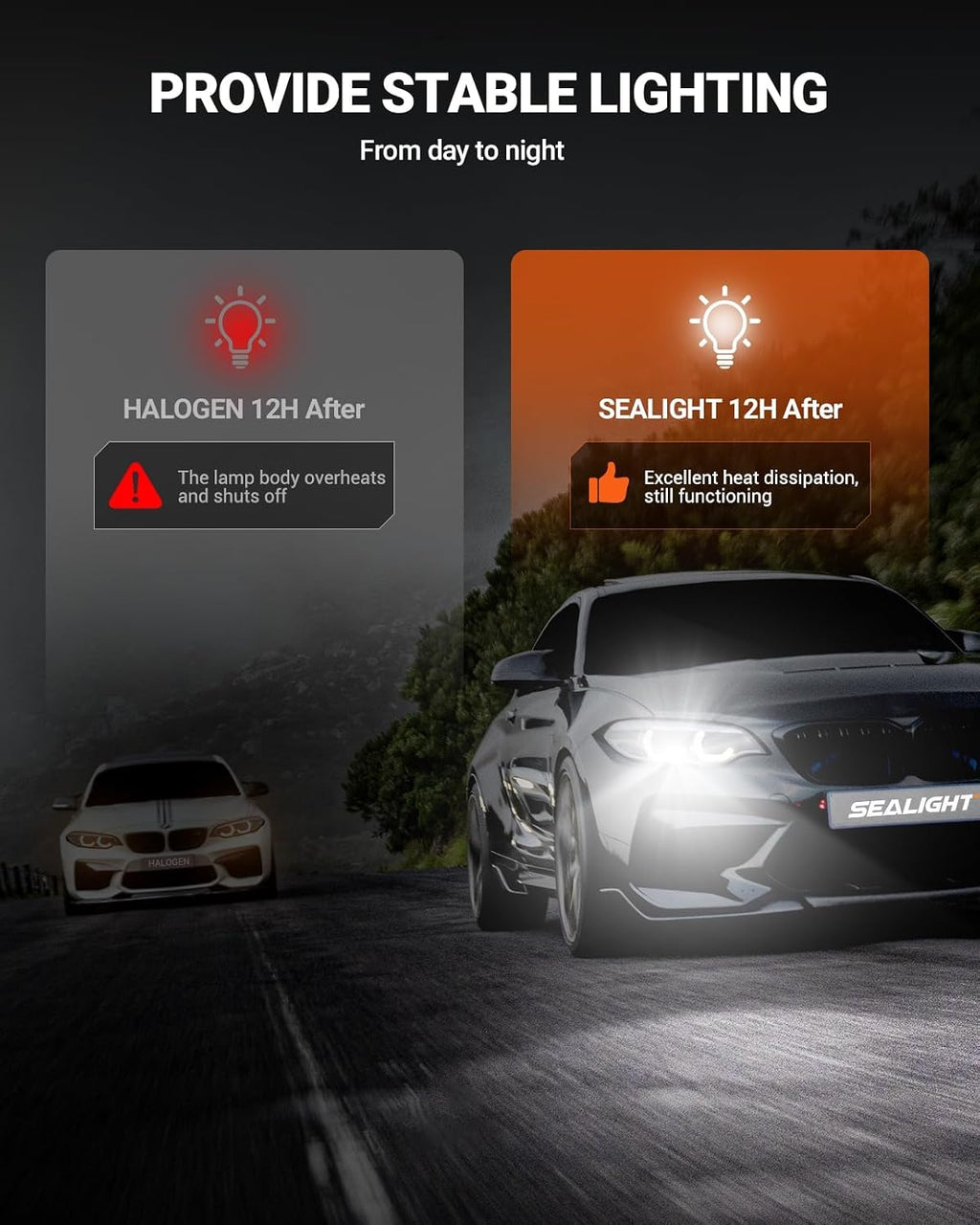 SEALIGHT 9005 H11 Bulbs, 180,000LM 1400% Brightness, HB3 H8/H16/H9 6500K Cool White LED Bulbs, IP68 Waterproof 70000Hrs Lifespan, 5X Heat Dissipation driving LED Bulbs, Plug and Play, 4 Pack