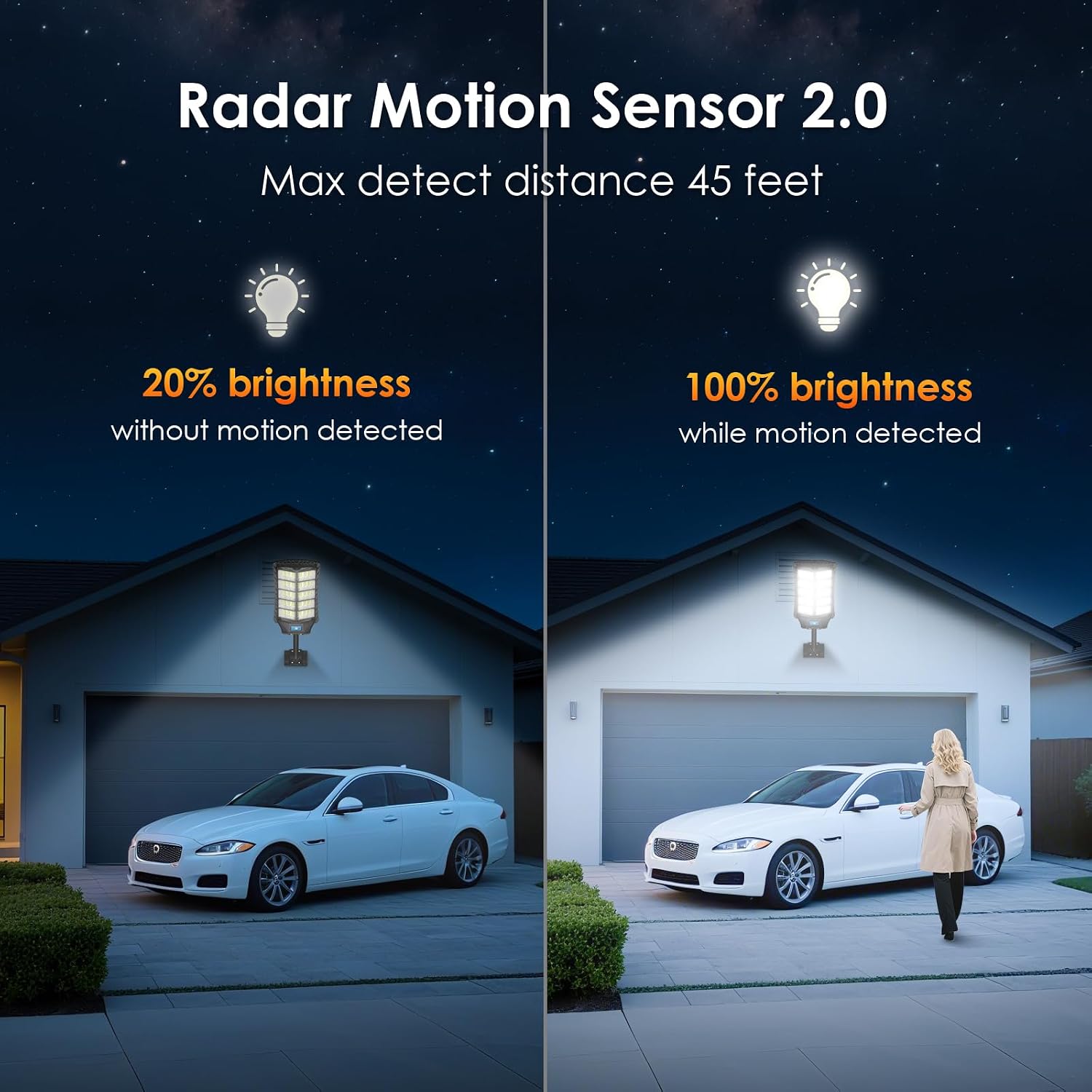 12000W Solar Street Lights Outdoor Waterproof 2 Pack, Large Solar Parking Lot Lights Dusk to Dawn with Remote Control and Motion Sensor, Pole or Wall Mount, for Outside Yard Garage Barn Patio