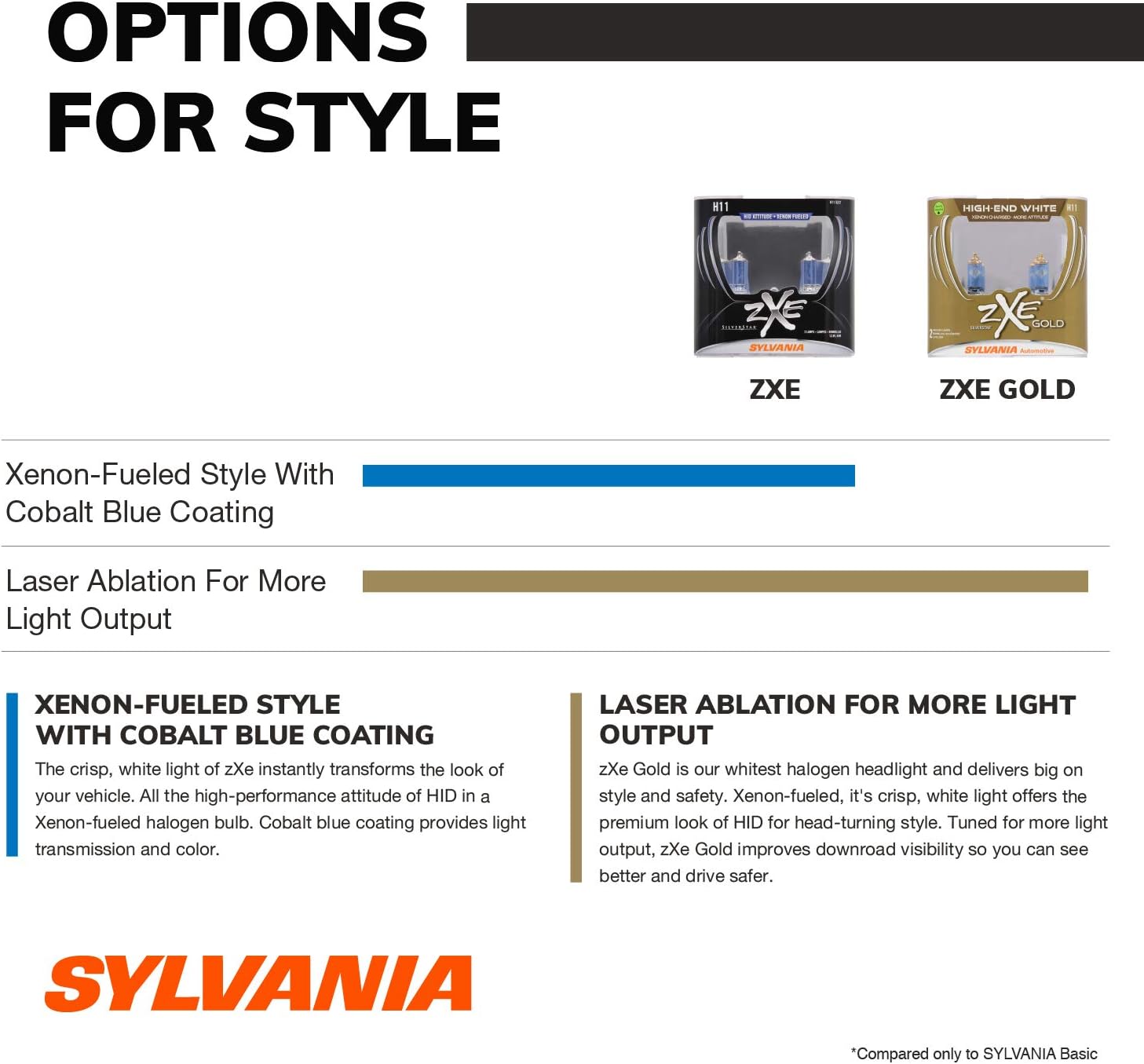 SYLVANIA - H11 (64211) SilverStar zXe High Performance Halogen Headlight Bulb - Headlight & Fog Light, Bright White Light Output, HID Attitude, Xenon Fueled Technology (Contains 2 Bulbs)