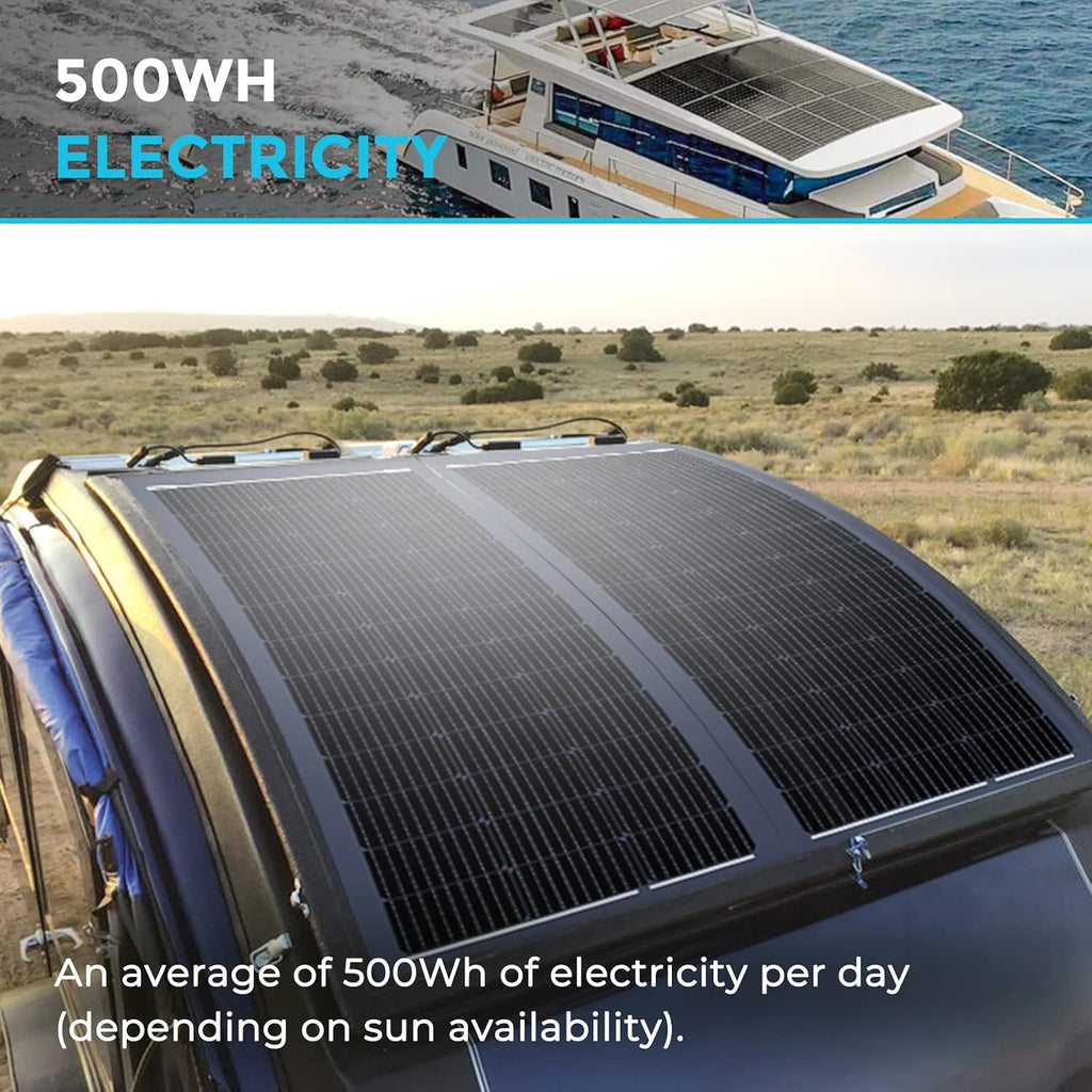 Renogy 100W Flexible Solar Panel, 9BB 100 Watt Mono Solar Panel Lightweight, 240° Flexible Solar Panels for Boat Marine Van RV Camping Curve Surface, Black