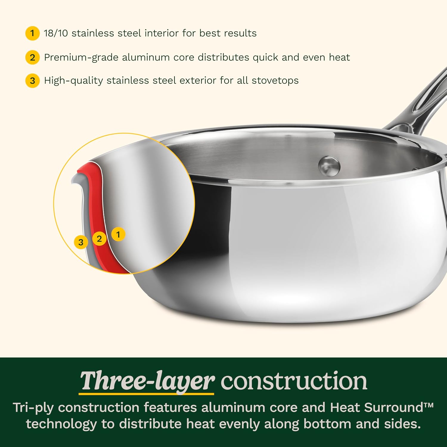 Cuisinart 15 Piece PureClad Triple-Ply, Stainless Steel, Cookware Set, PCST-15