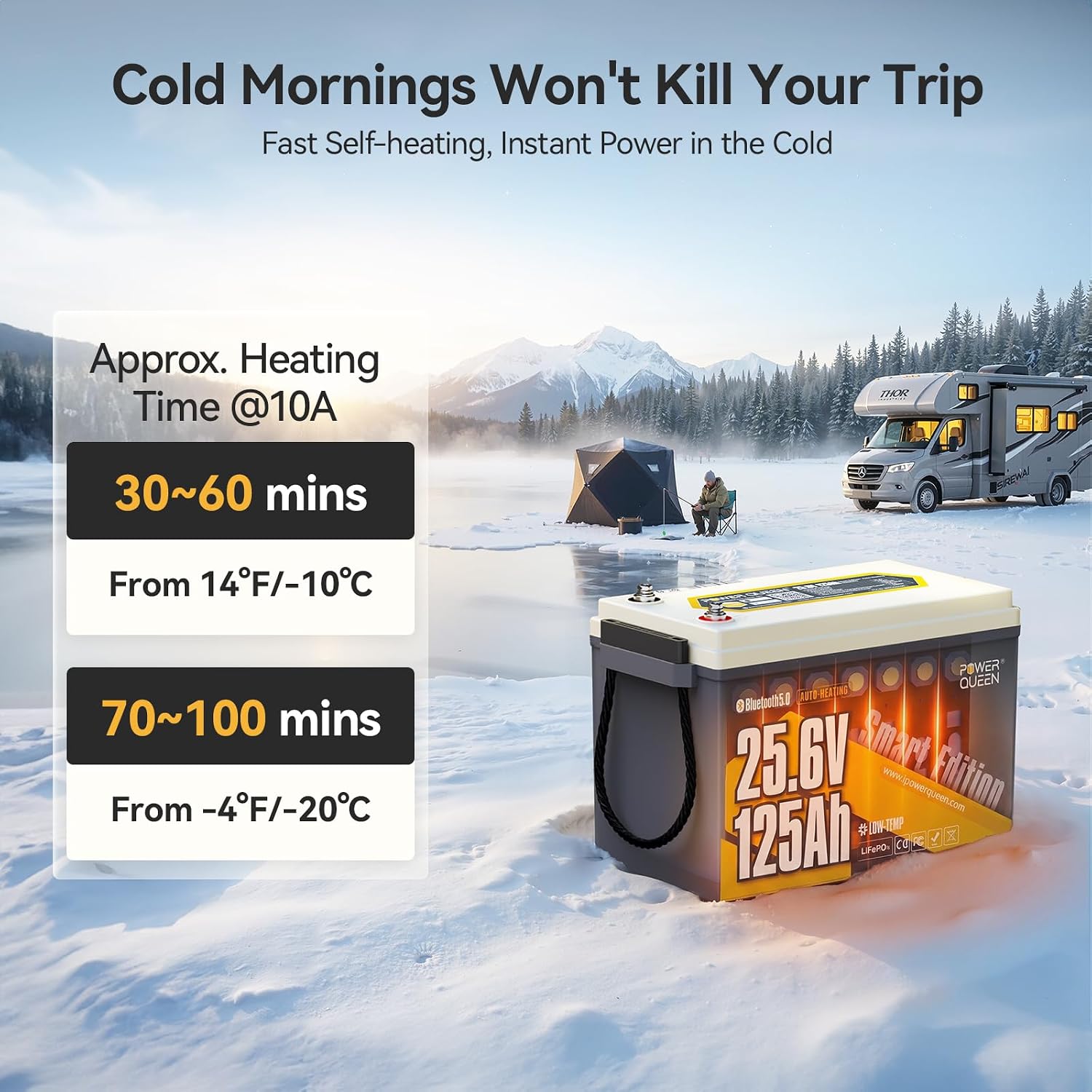 Power Queen 24V 125Ah Bluetooth Lithium Battery with Self-Heating,Trolling Motor LiFePO4 Battery - Mini Size,Low Temp Protection & IP67 Waterproof, 3200W Output Power for Marine,Yacht, Solar Off-Grid