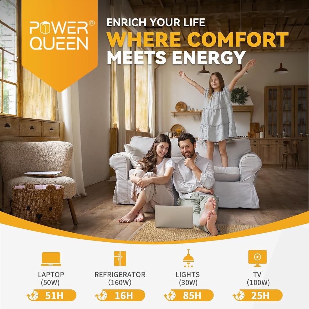 Power Queen 12V 200Ah LiFePO4 Battery with Built-in 100A BMS, 2560Wh Lithium Battery 15000+ Cycles, 10 Years Lifespan, Perfect for RV Trailer Motorhome, Camping, Solar Power System