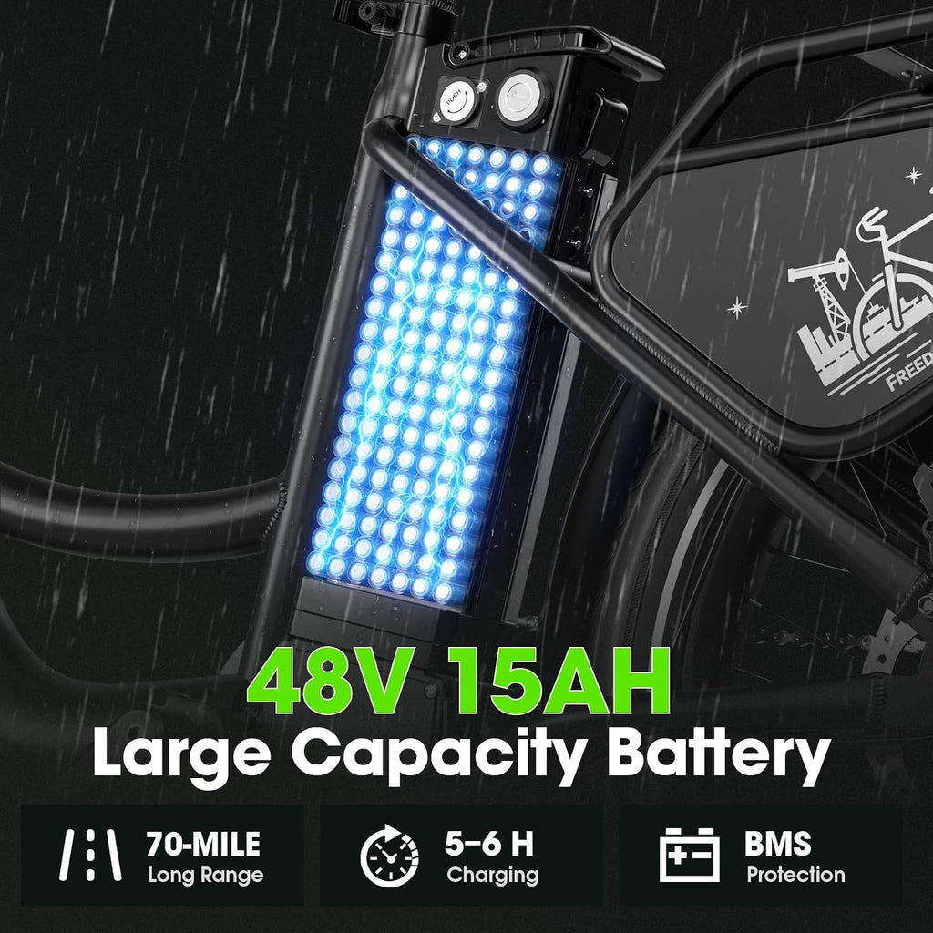 Electric Bike for Adults - 1000W Peak Motor Ebike with 48V15Ah Removable Battery, 20' x 3.0 Fat Tire Step-Thru 7-Speed Commuter Electric Bicycle, Up to 24 MPH, 70 Miles Range, UL 2849 Certified.