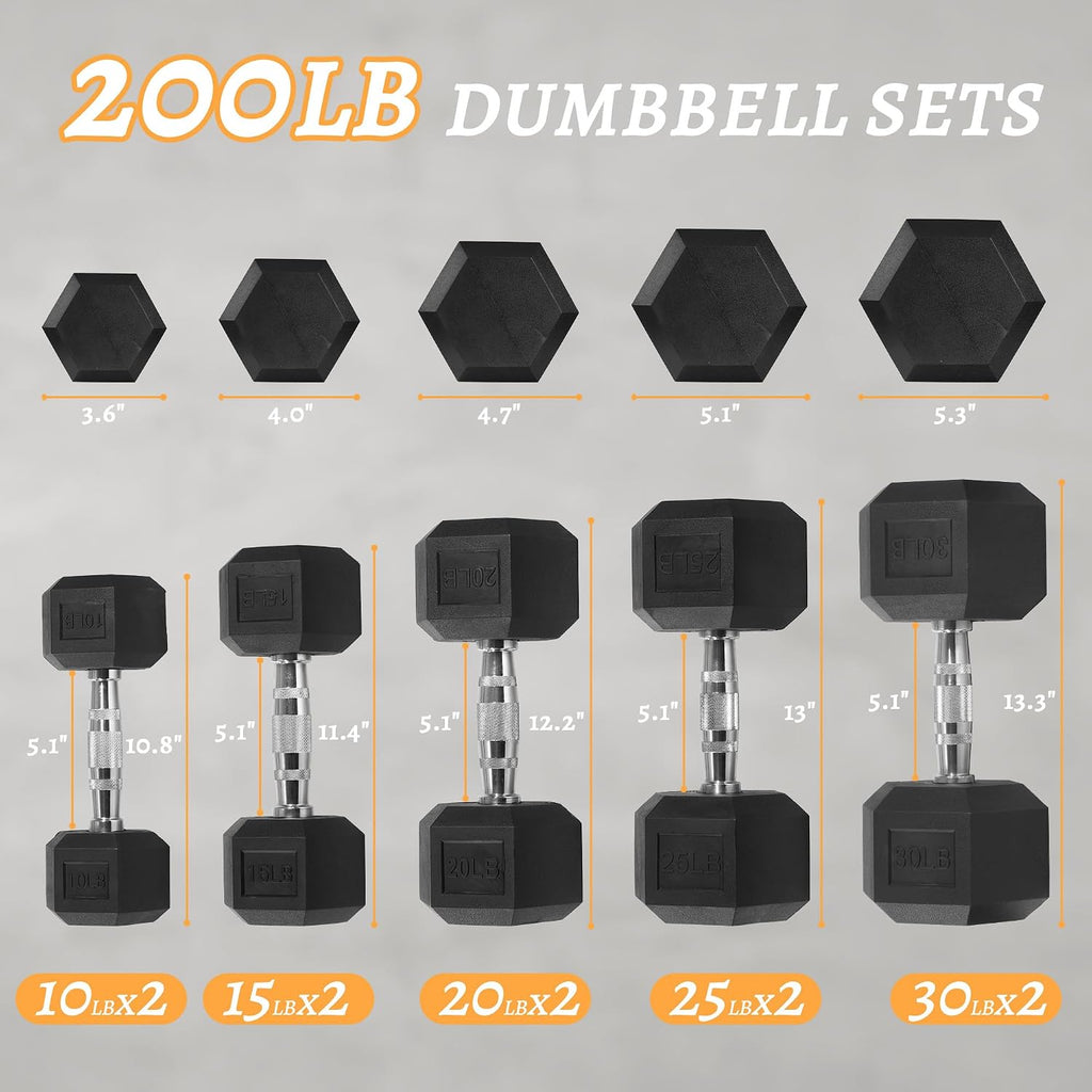 BalanceFrom Rubber Coated Hex Dumbbell Weight Set with Storage Rack, 100LB or 150LB or 200LB Set, 5-20 lbs or 5-25 lbs or 10-30 lbs Pairs