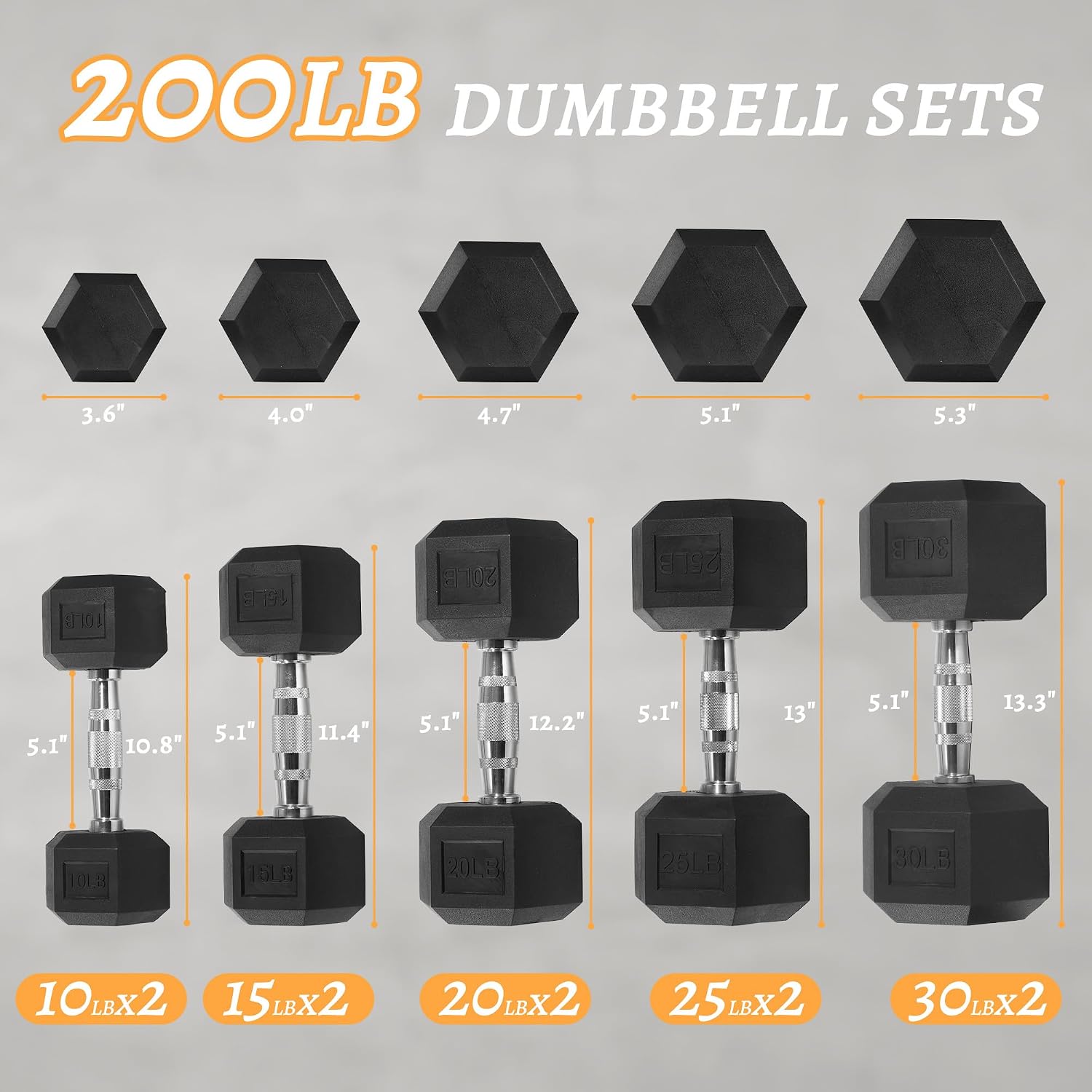 BalanceFrom Rubber Coated Hex Dumbbell Weight Set with Storage Rack, 100LB or 150LB or 200LB Set, 5-20 lbs or 5-25 lbs or 10-30 lbs Pairs