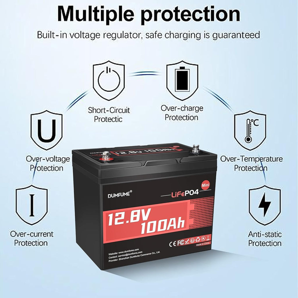 2 Pack 12V 100Ah Mini LiFePO4 Battery, Built-in 100A BMS,1280Wh Deep Cycle Rechargeable Lithium Battery 6000+ Cycles 10-Year Lifespan for RV, Solar, Off-Grid and Home Energy Storage