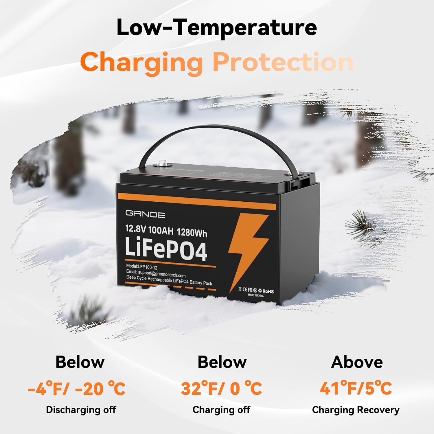 12V 100Ah LiFePO4 Battery Built-in 100A BMS, Group 31 Lithium Battery 1280Wh Up to 15000 Deep Cycles Rechargeable Battery for RV, Marine/Trolling Motors, Home Energy Storage