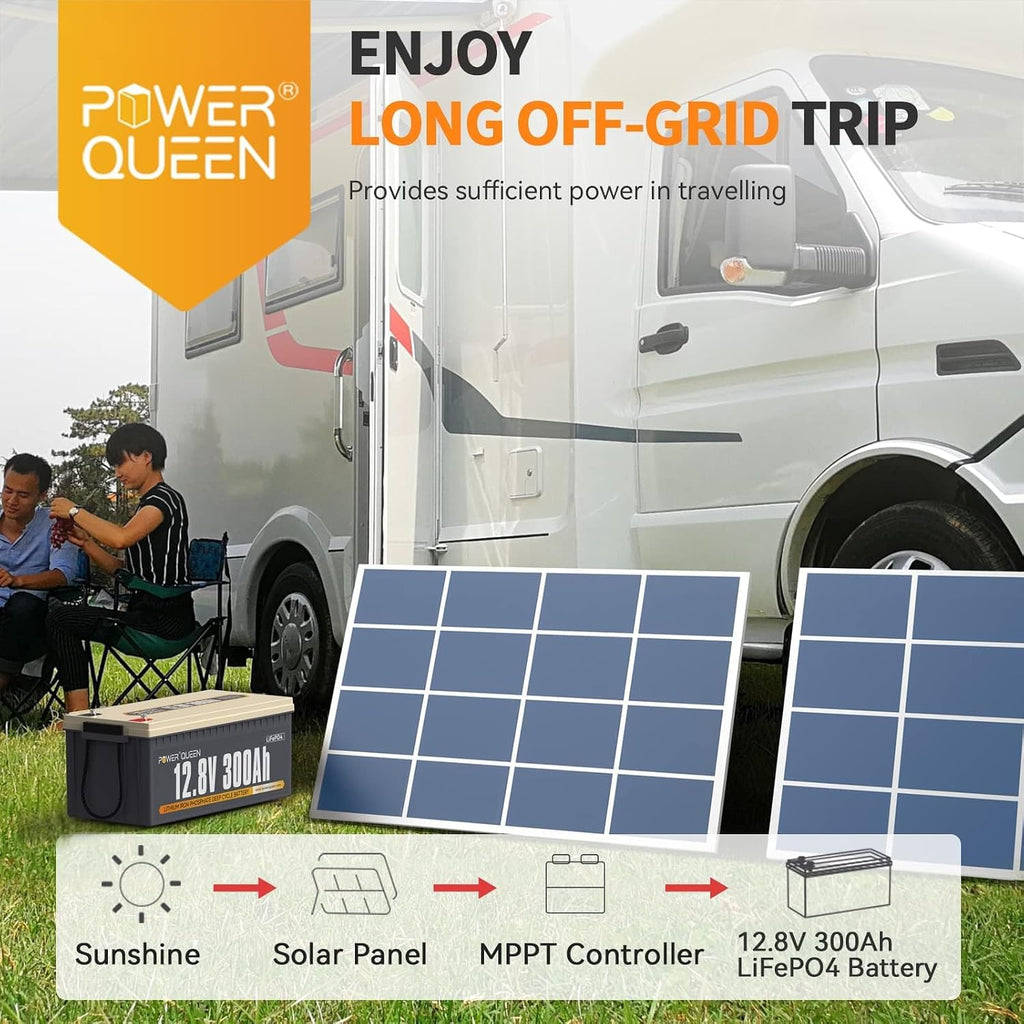 Power Queen 12V 300Ah Lithium Battery, 3840Wh LiFePO4 Battery with 2560W Power Output, Up to 15000+ Deep Cycles, BMS Protections for Solar, RV Motorhome, Marine, Off-Grid