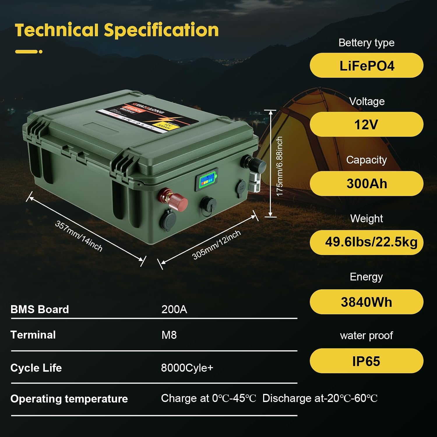 12V 300Ah Lithium LiFePO4 Battery,Built-in 200A BMS,Max 2560W Power Output,Various Ports & Connects,6000+ Deep Cycles,Perfect for Off-Grid,RV,Solar