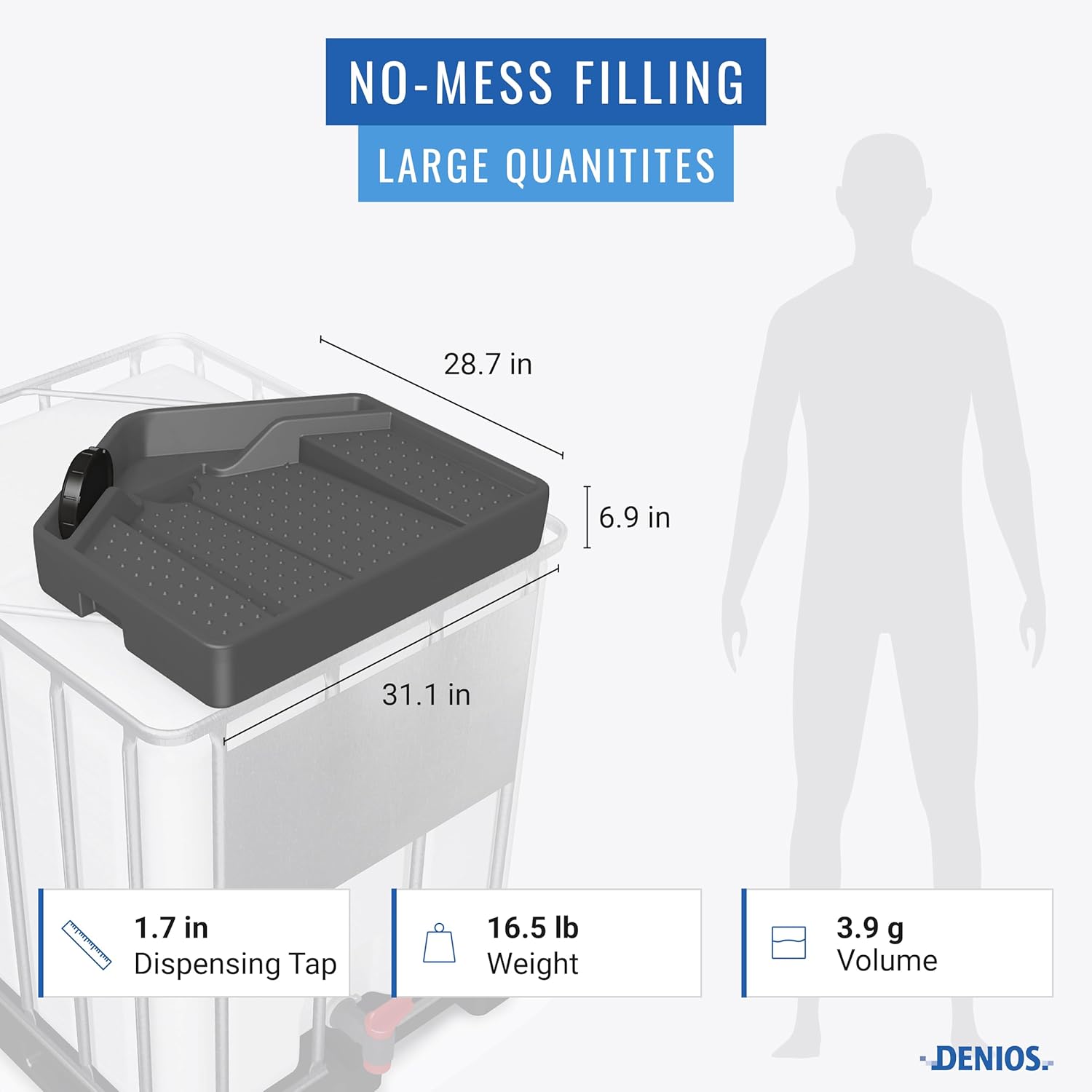 DENIOS® IBC Tote Funnel - Premium IBC Funnel chemically Resistant Polyethylene in Grey – 1x - Large Drain Opening (4.9in) - Made in USA