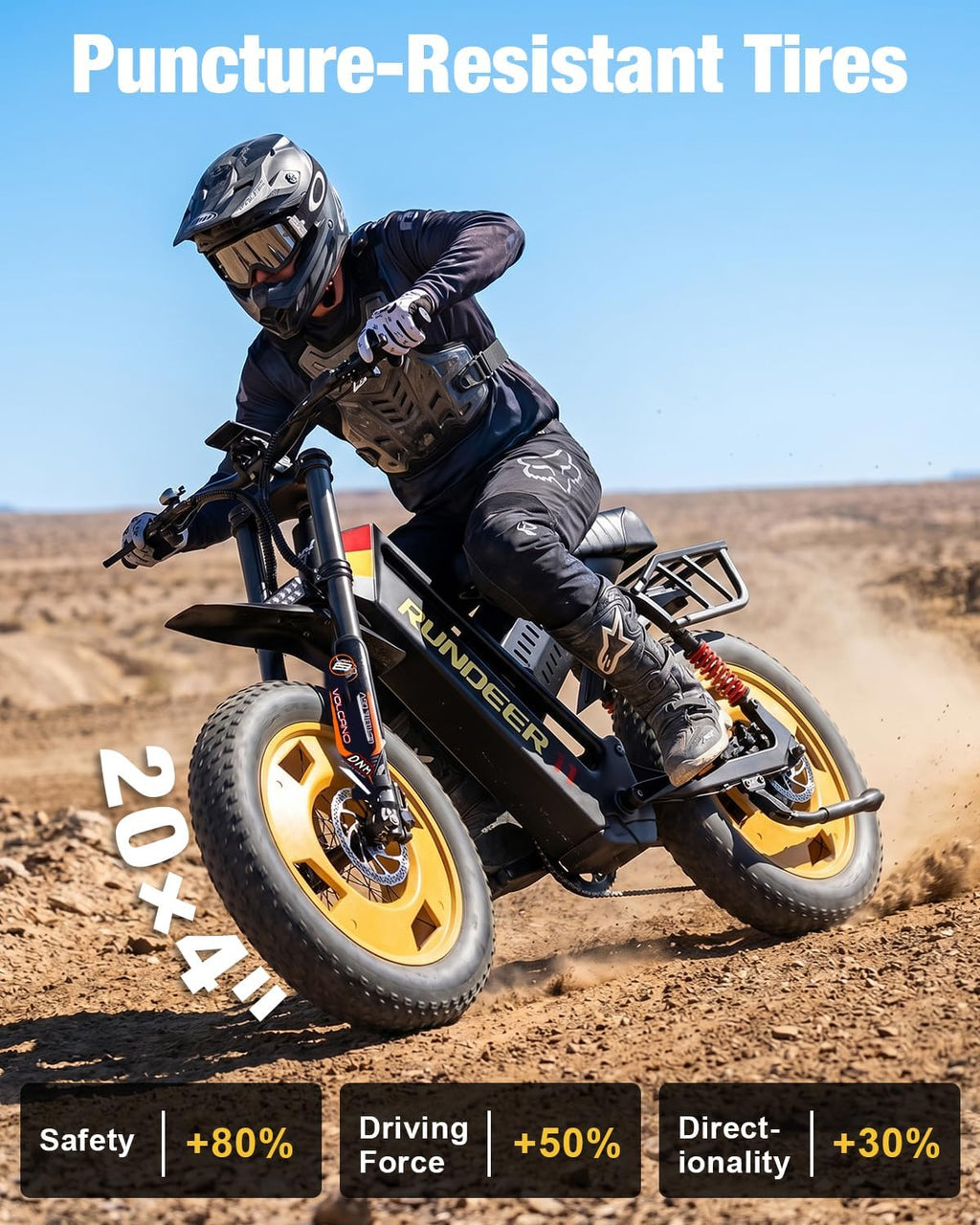 Electric Bike for Adults, 2000/2500/3000W Peak Motor, 32/35 MPH 40-100 Miles 100/200 N·m Fat Tire Ebike with 48V 20Ah Battery, 20' Electric Dirt Bike, Hydraulic Suspension and 3-Year Support