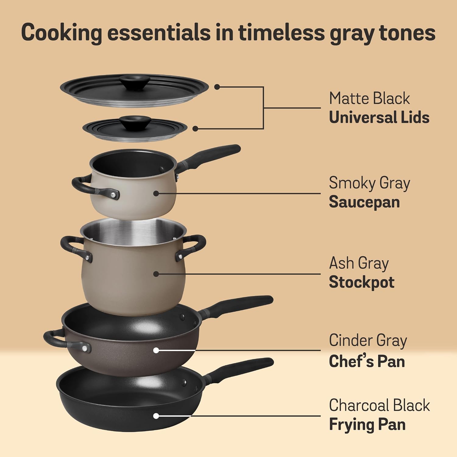 Meyer 6pc Stackable Set with Universal Lids | Hard Anodized Non Stick and Stainless Steel Pots and Pans | Induction Compatible | Dishwasher Safe | Oven Safe | Black & Gray | Accent Series Cookware