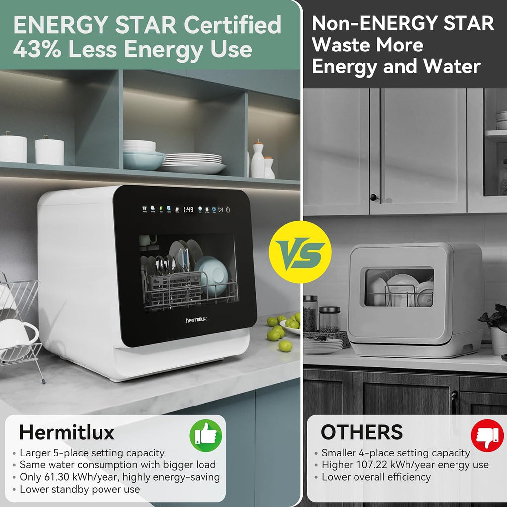 Hermitlux Countertop Dishwasher, Energy Star Portable Dishwashers Mini with 5 Place Settings, 8 Washing Programs & Color Screen, 5-Liter Built-in Water Tank for Apartments & RVs, No Hookup Needed