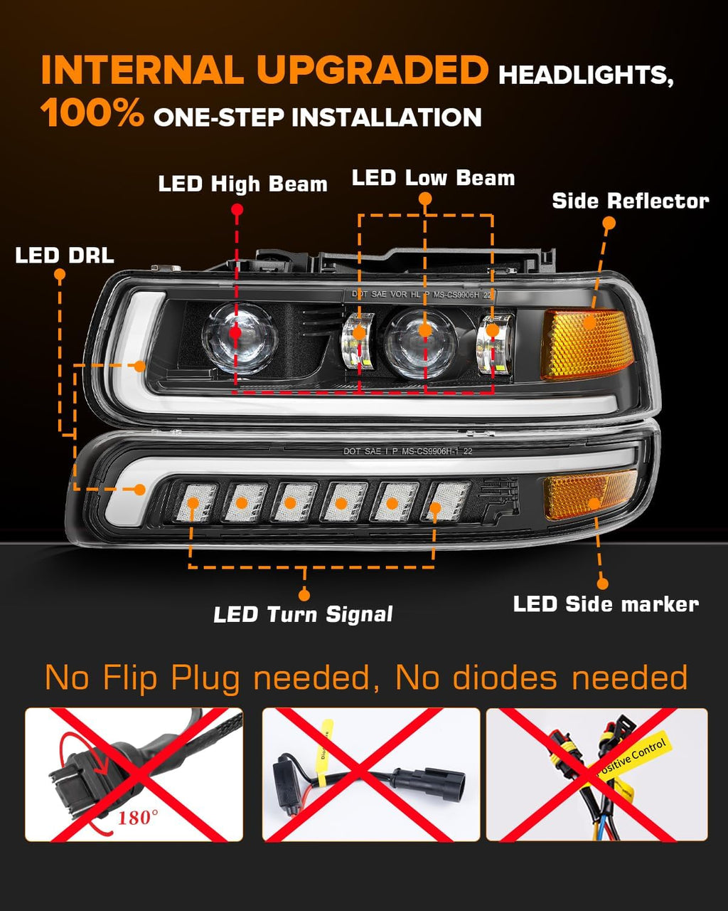 RAMJET4X4 LED Headlights Assembly Headlamps Replacement Compatible with 1999-2002 Chevy Silverado 2000-2006 Chevy Suburban 00-06 Tahoe DRL Turn Signal Hi/Low Beam with Bulbs (NOT FIT for GMC)