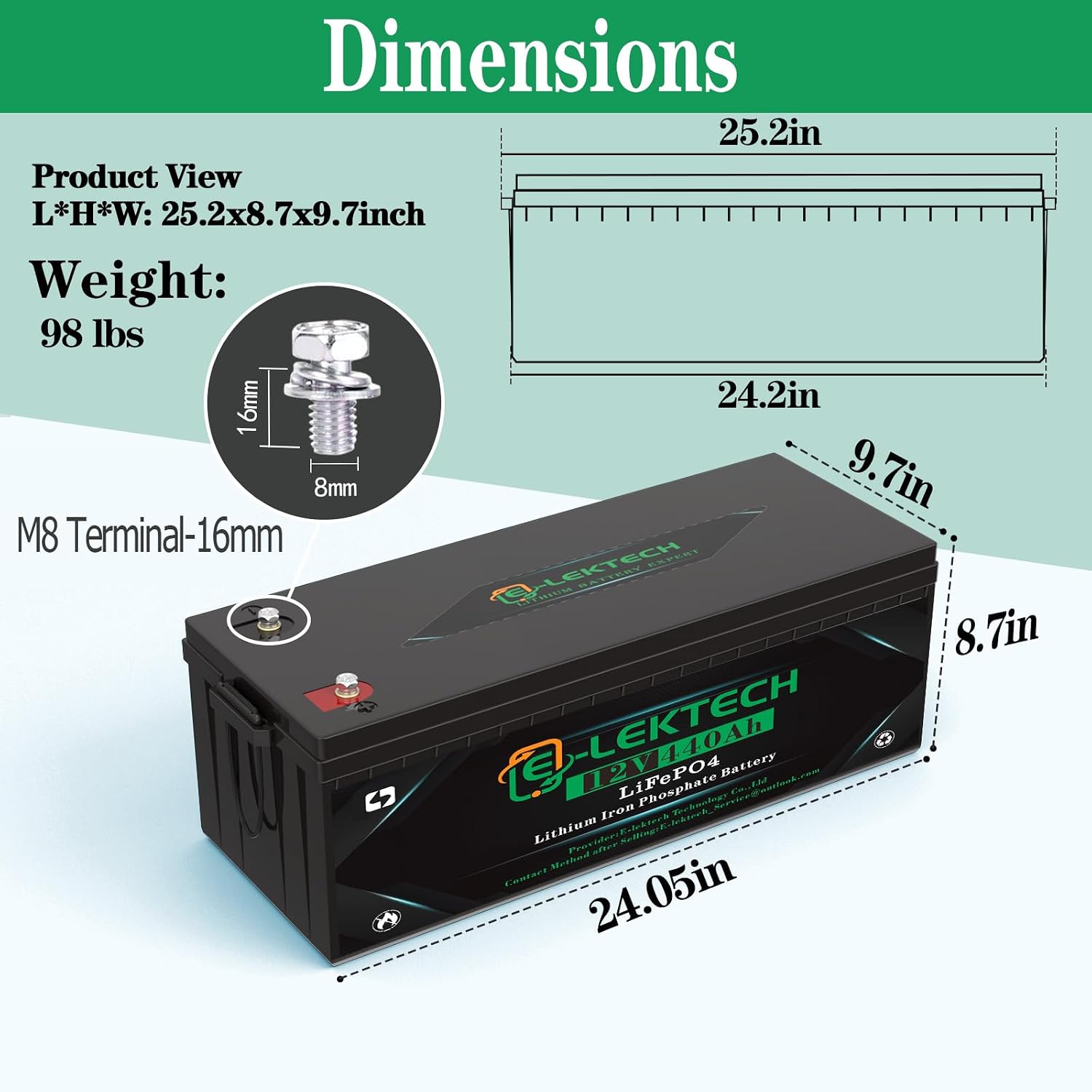 12V 440Ah LiFePO4 Lithium Battery Built-in 250A BMS, Battery Up to 10000 Cycle Lithium Battery, 10-Year Lifespan, Perfect for RV, Solar, Home Energy Storage