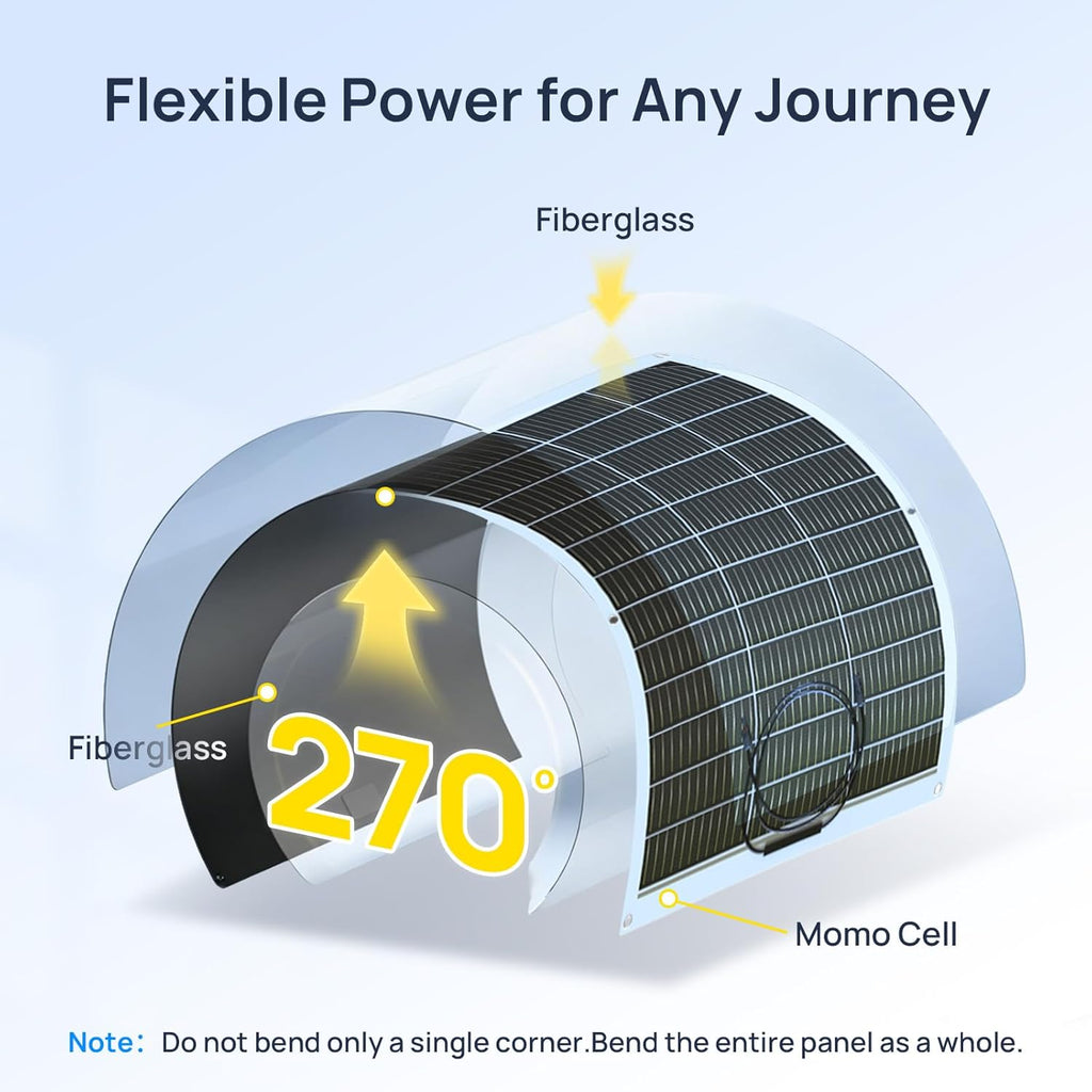 ECO-WORTHY 260Watt 12Volt Flexible Solar Panel Kit for Off Grid Home RV, Boat and Uneven Surfaces:2pcs 130W Mono Solar Panel + 30A 12V Charger Controller + Solar Cable + Tray Cable + Y Branch