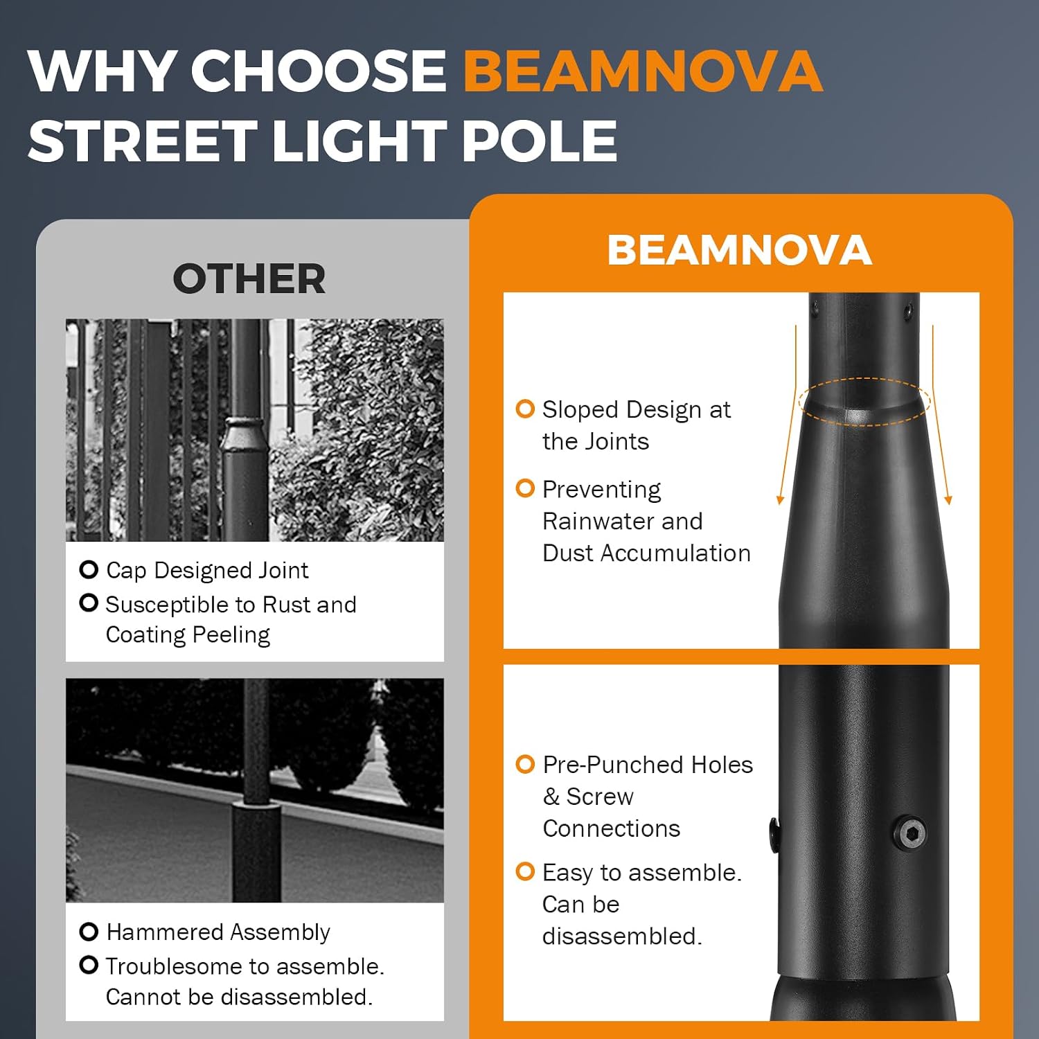 BEAMNOVA 13FT Street Light Pole, Black Street Lamp Post, for Outdoor Lights, Solar Street Light, String Lights, Accessory for Backyard, Patio, Park, Galvanized Steel Metal Pole