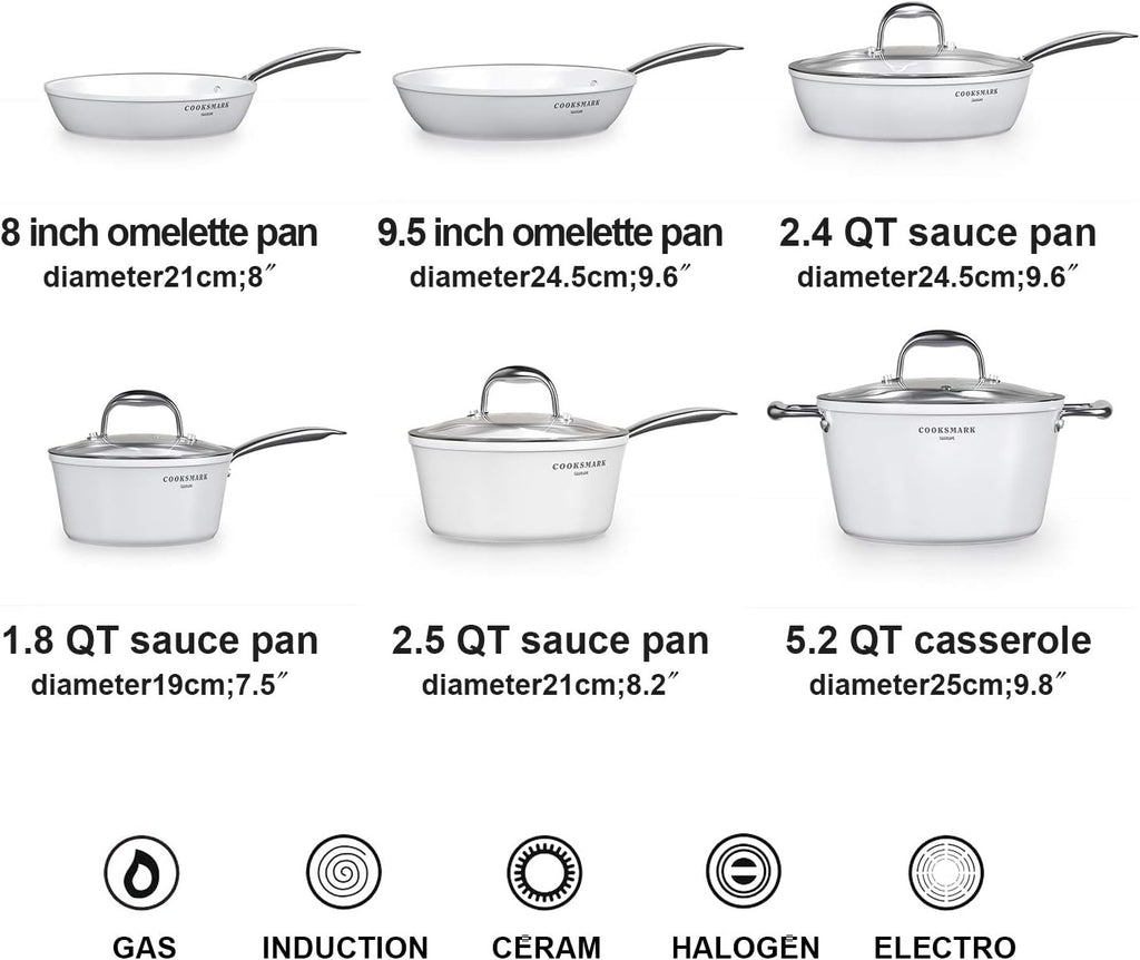 Nonstick Ceramic Cookware Set, Induction & Dishwasher Safe Scratch-Resistant Pots and Pans Set with Glass Lids 10 Pieces, White