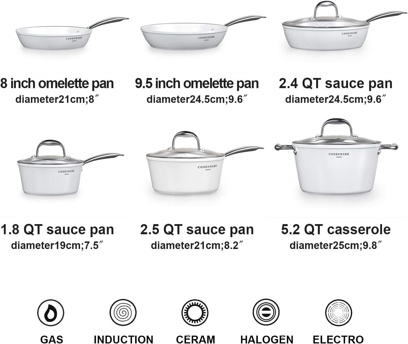 Nonstick Ceramic Cookware Set, Induction & Dishwasher Safe Scratch-Resistant Pots and Pans Set with Glass Lids 10 Pieces, White