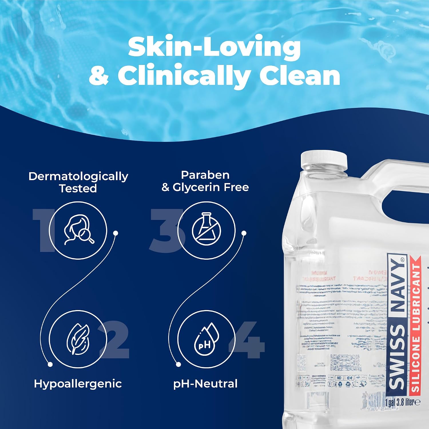 Swiss Navy Premium Silicone Based Lubricant - 128 oz - Personal Lube for Men, Women & Couples - Condom, Latex Safe - Hypoallergenic - Unscented