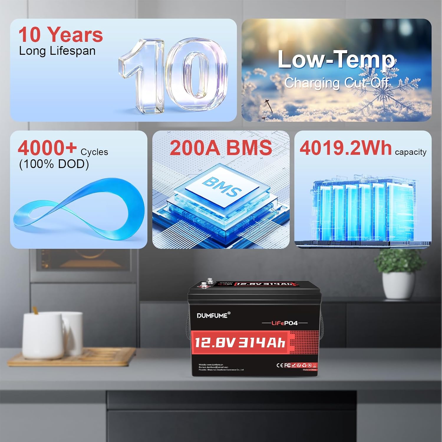 2 Packs 12V 300Ah(314Ah) Lithium LiFePO4 Battery,200A BMS 4019WH Rechargeable Lithium Iron Phosphate Battery 15000+ Deep Cycles for Solar Energy Storage,Backup Power,RV,Camping