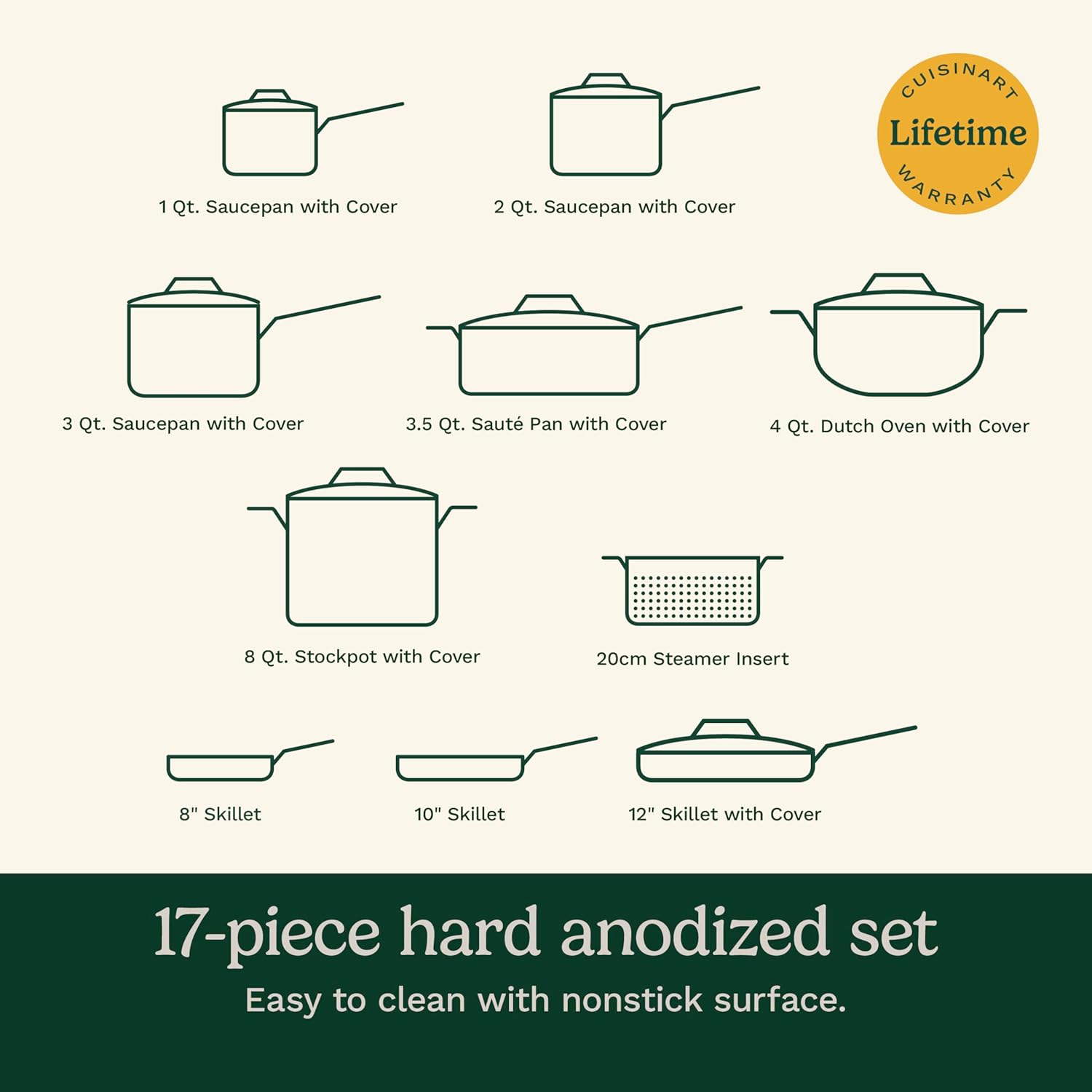 Cuisinart Chef's Classic™ Nonstick Hard Anodized 17 Piece Set w/Tempered Glass Lids