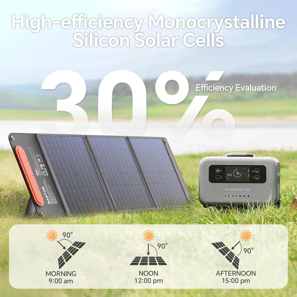 60W Portable Solar Panel Chargers with 15V USB and 18V DC, IP65 Waterproof Solar Panel with Lightweight Storage Bag, Fast Charging Foldable Panel Power Bank for Camping,Hiking, Cell Phone,Tablet