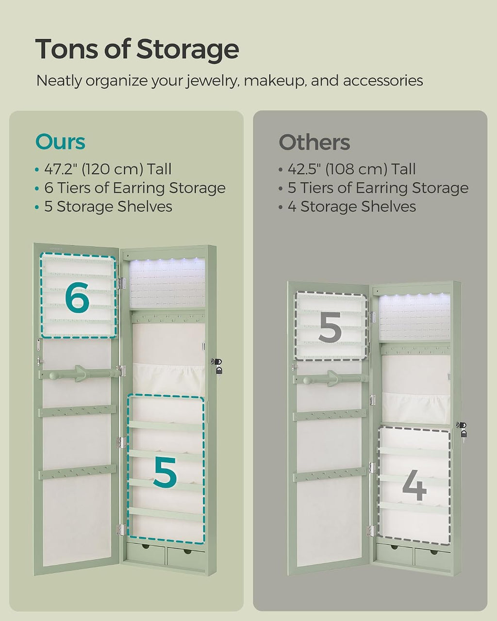 SONGMICS 6 LEDs Mirror Jewelry Cabinet, 47.2-Inch Tall Lockable Wall or Door Mounted Jewelry Armoire Organizer with Mirror, 2 Drawers, 3.9 x 14.6 x 47.2 Inches, Laurel Green UJJC093C01