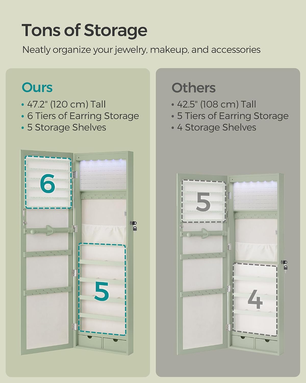 SONGMICS 6 LEDs Mirror Jewelry Cabinet, 47.2-Inch Tall Lockable Wall or Door Mounted Jewelry Armoire Organizer with Mirror, 2 Drawers, 3.9 x 14.6 x 47.2 Inches, Laurel Green UJJC093C01