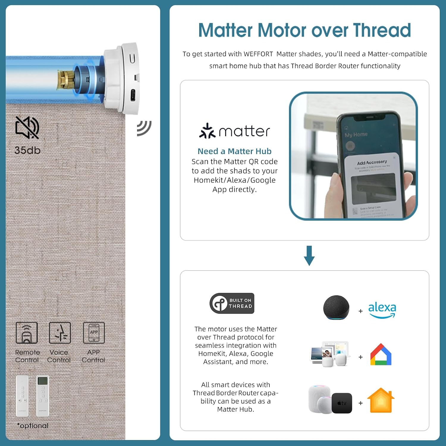 Motorized Shades with Remote,100% Blackout Smart Shades Work with Homekit, Alexa, Google Home, Remote Control, Electric Blinds with USB/Solar Pannel Charging, Linen Caramel