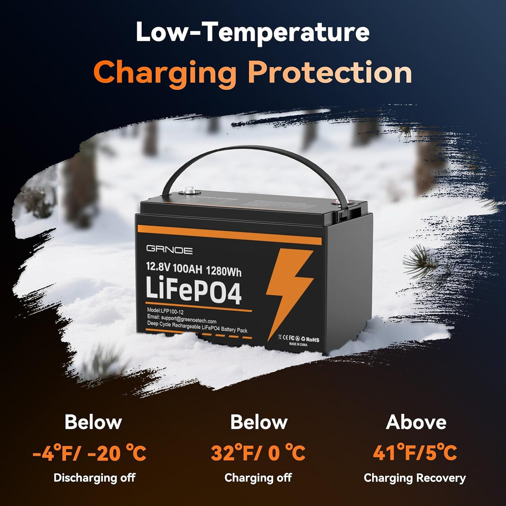 2-Pack 12V 100Ah LiFePO4 Lithium Battery Group 31 Built-in 100A BMS, Low-Temp Protection Up to 15000 Deep Cycles Rechargeable Battery for RV, Marine, Solar System, Van, Trailer, Home Energy Storage