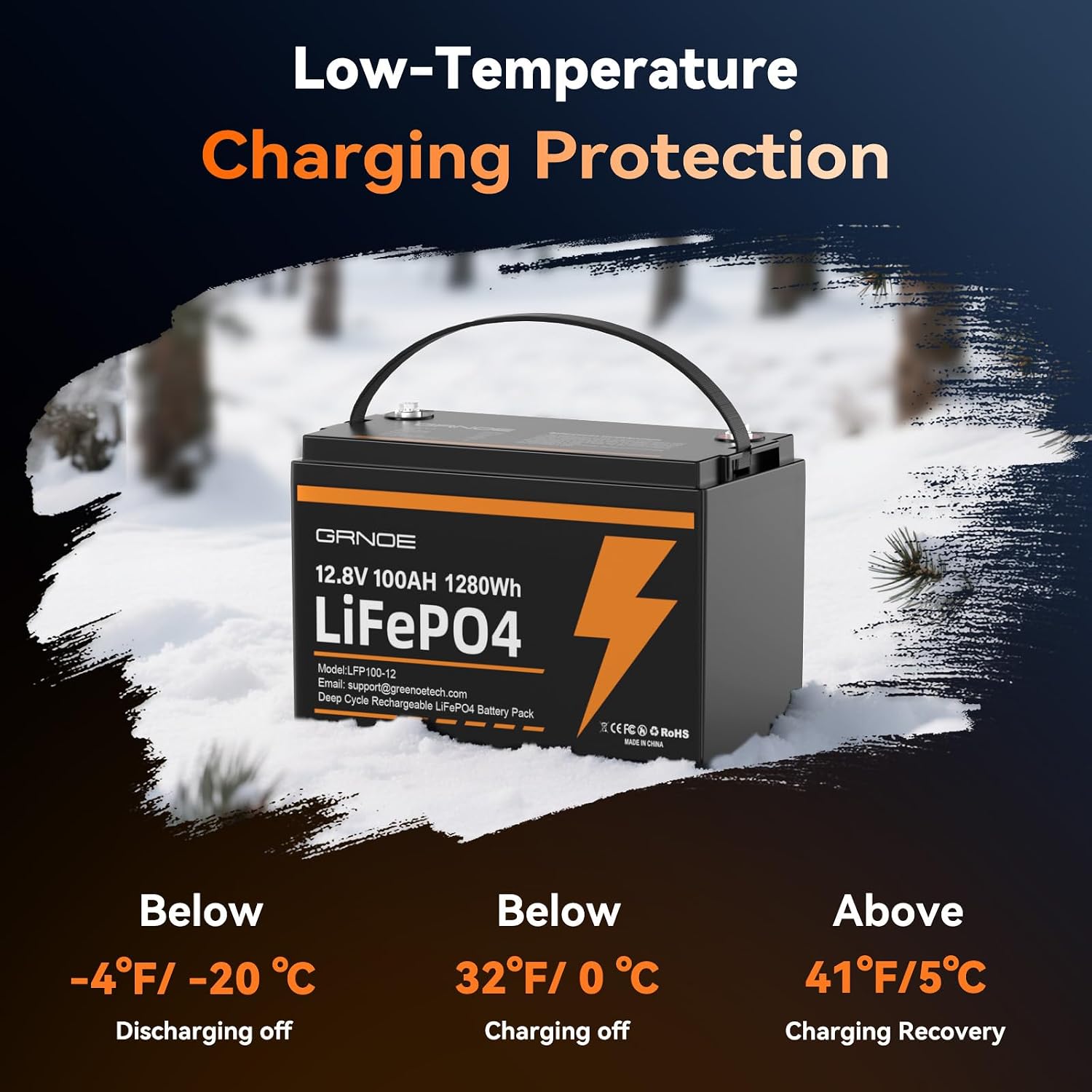 2-Pack 12V 100Ah LiFePO4 Lithium Battery Group 31 Built-in 100A BMS, Low-Temp Protection Up to 15000 Deep Cycles Rechargeable Battery for RV, Marine, Solar System, Van, Trailer, Home Energy Storage