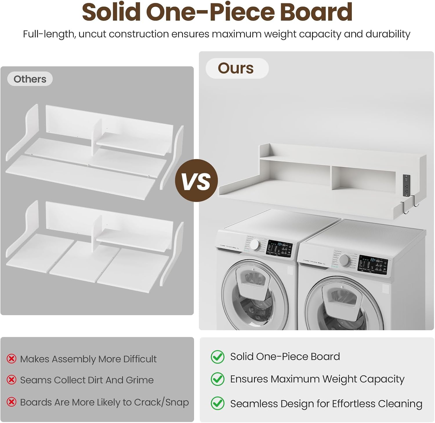 Upgraded 2-Tier Washer and Dryer Countertop with Power Outlet,54' W x 27.6' D Large Laundry Countertop for Fold Clothes, Laundry Topper with Non-Slip Pads & Metal Hooks and Storage Basket