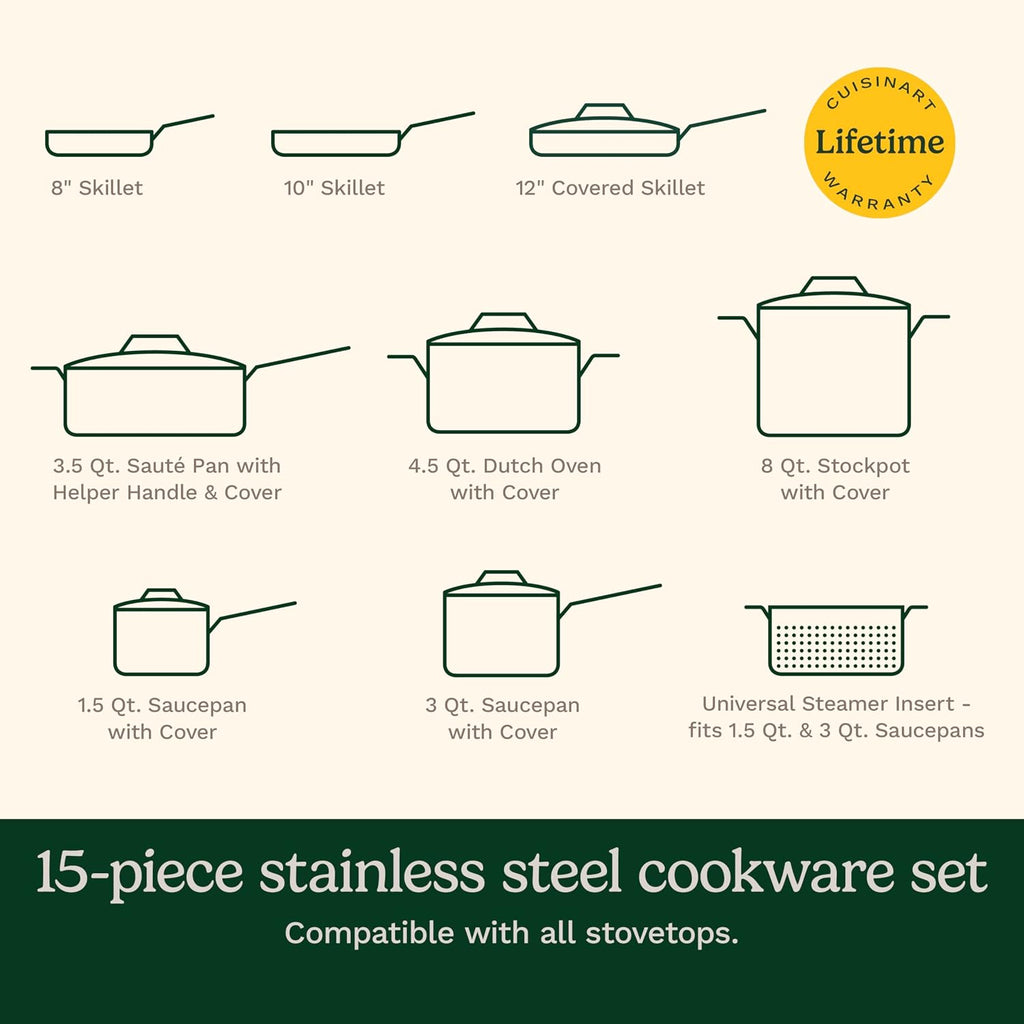 Cuisinart 15 Piece PureClad Triple-Ply, Stainless Steel, Cookware Set, PCST-15