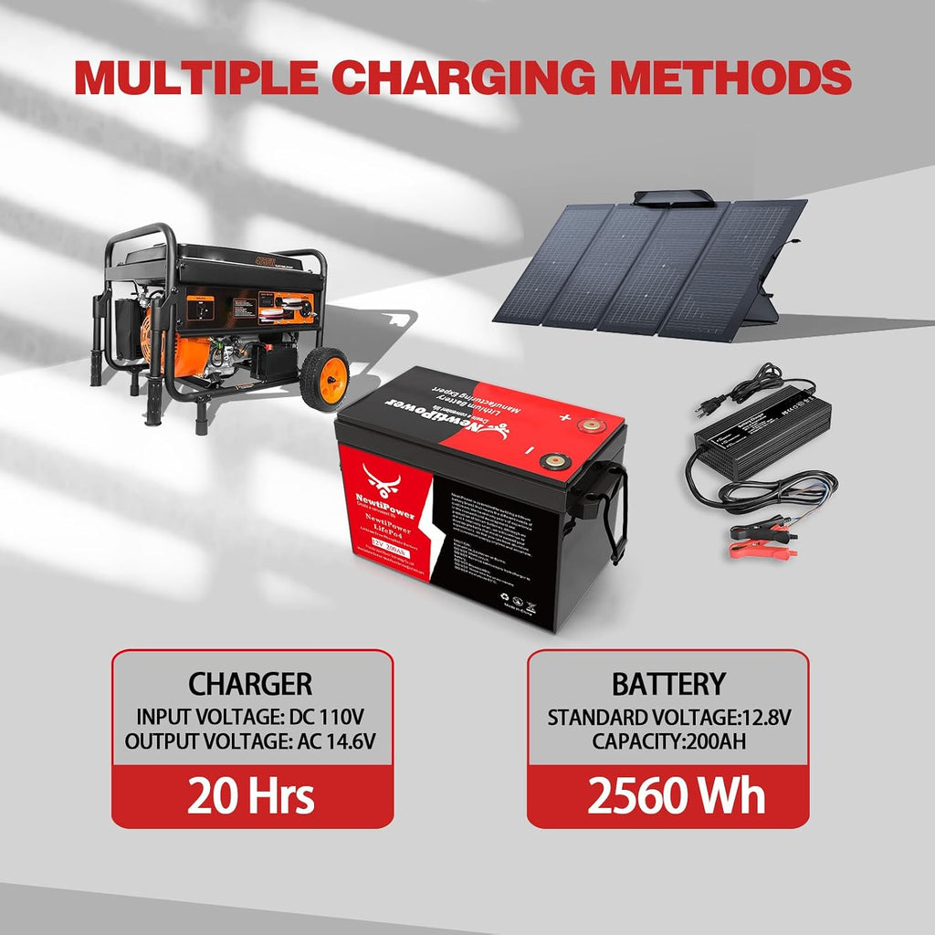 12V 200Ah Lithium LiFePO4 Battery, 150A BMS Grade A Cells Deep Cycle Rechargeable Battery,10000+ Cycles,Perfect for RV,Home Storage,Solar Power System,Camping (12V 200Ah)